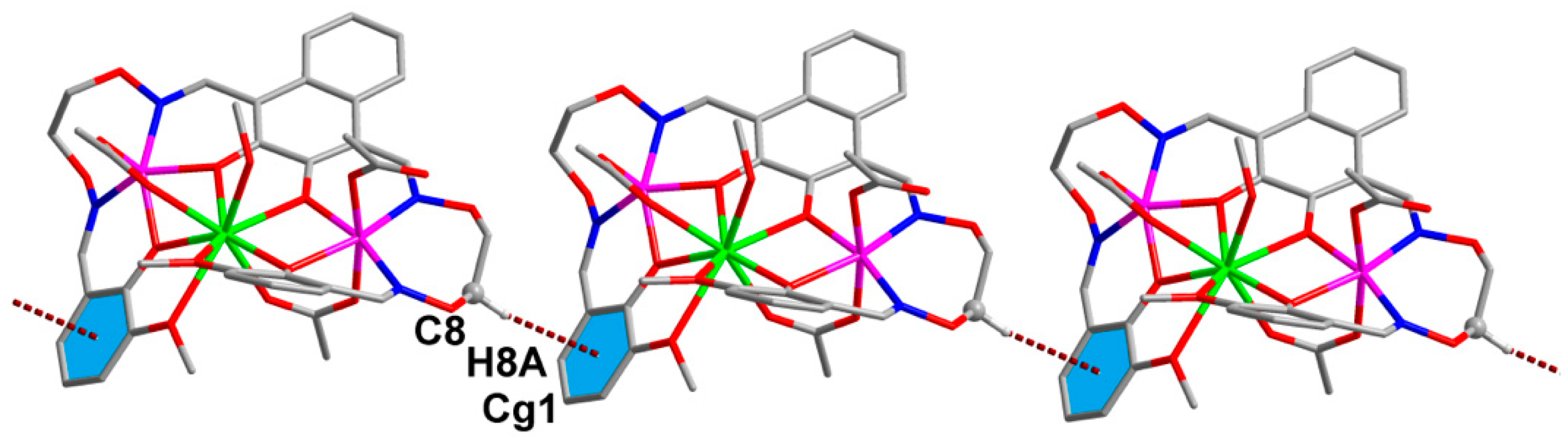 Crystals 08 00230 g006 550
