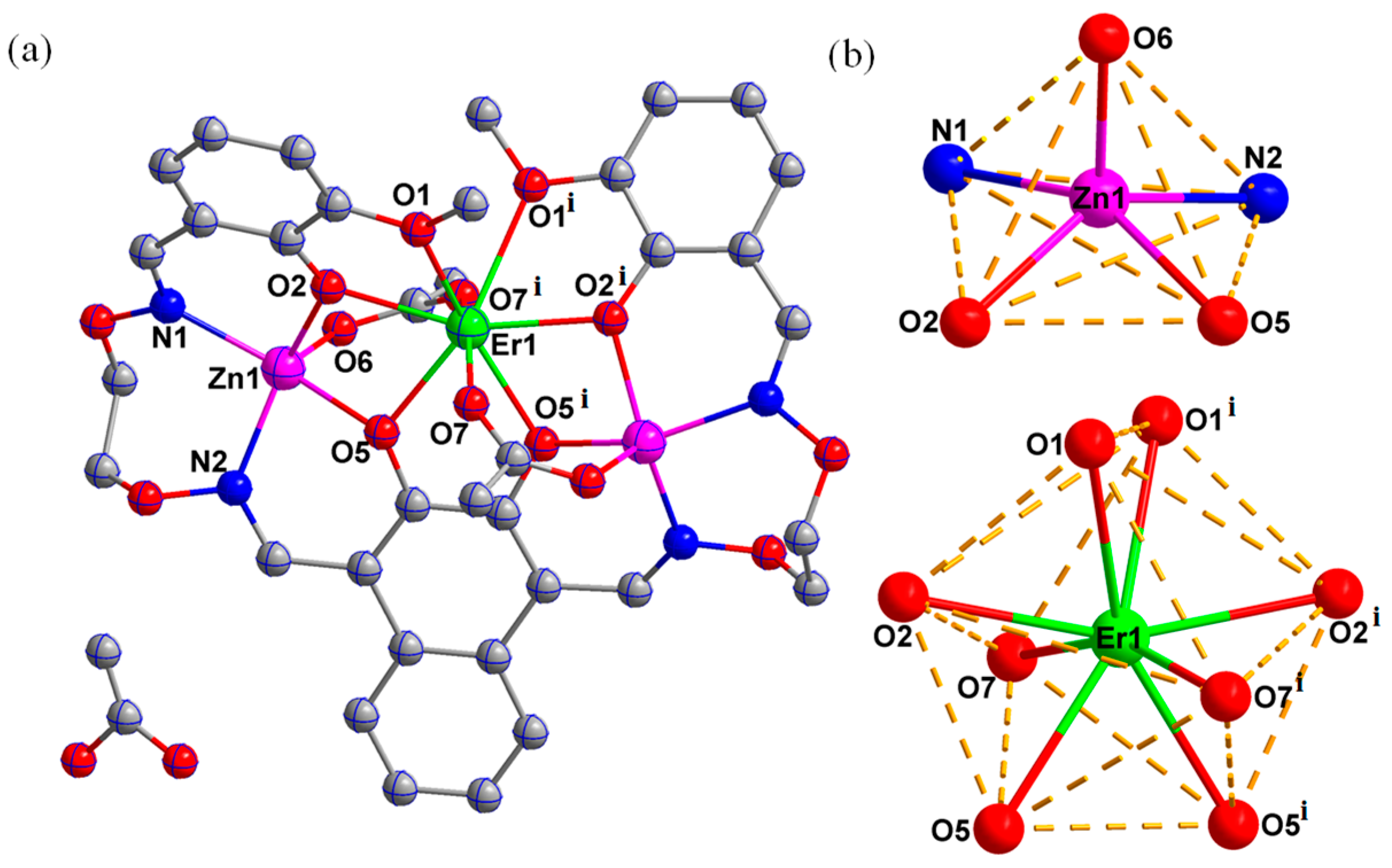 Crystals 08 00230 g007 550