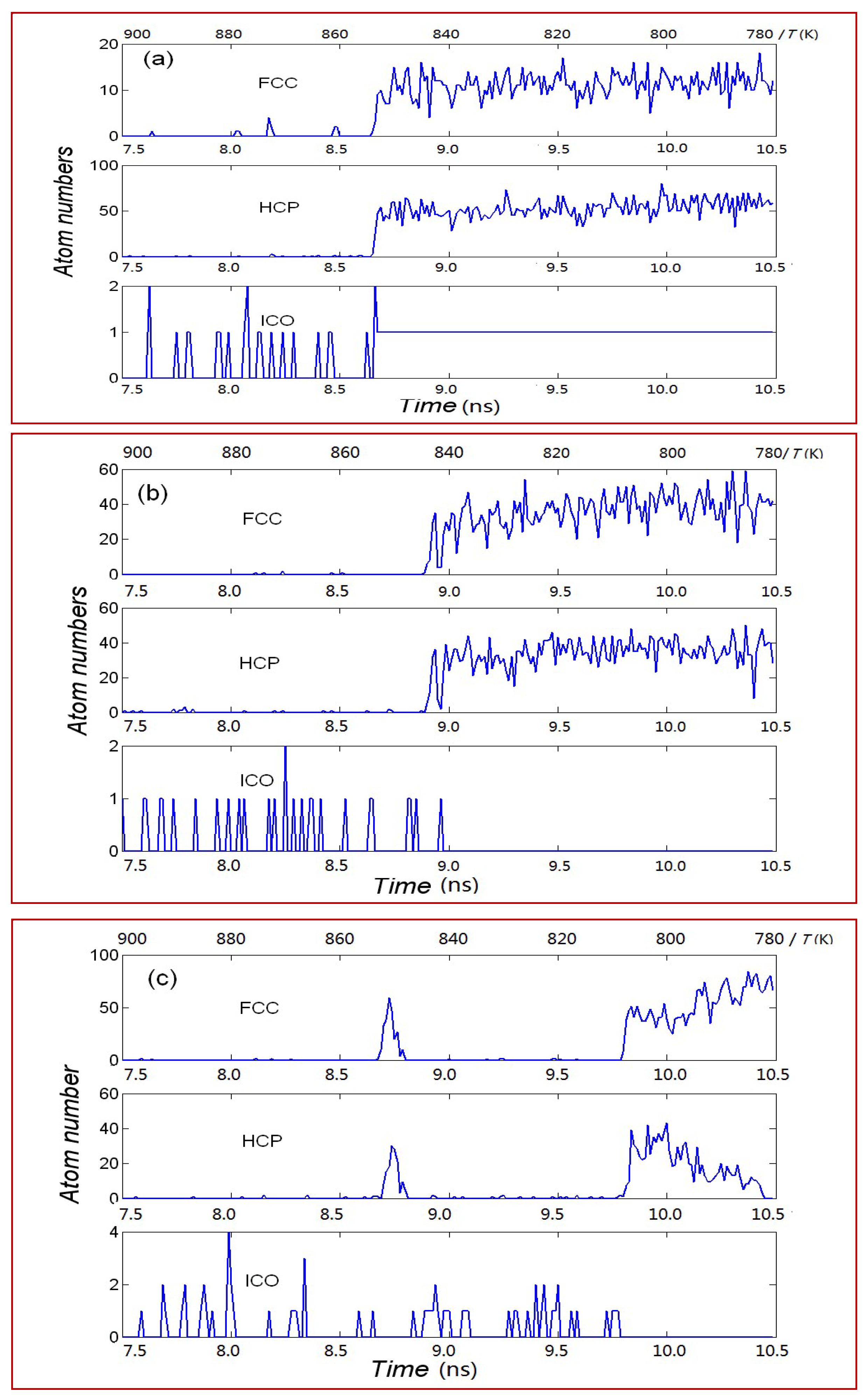 Crystals 08 00231 g003