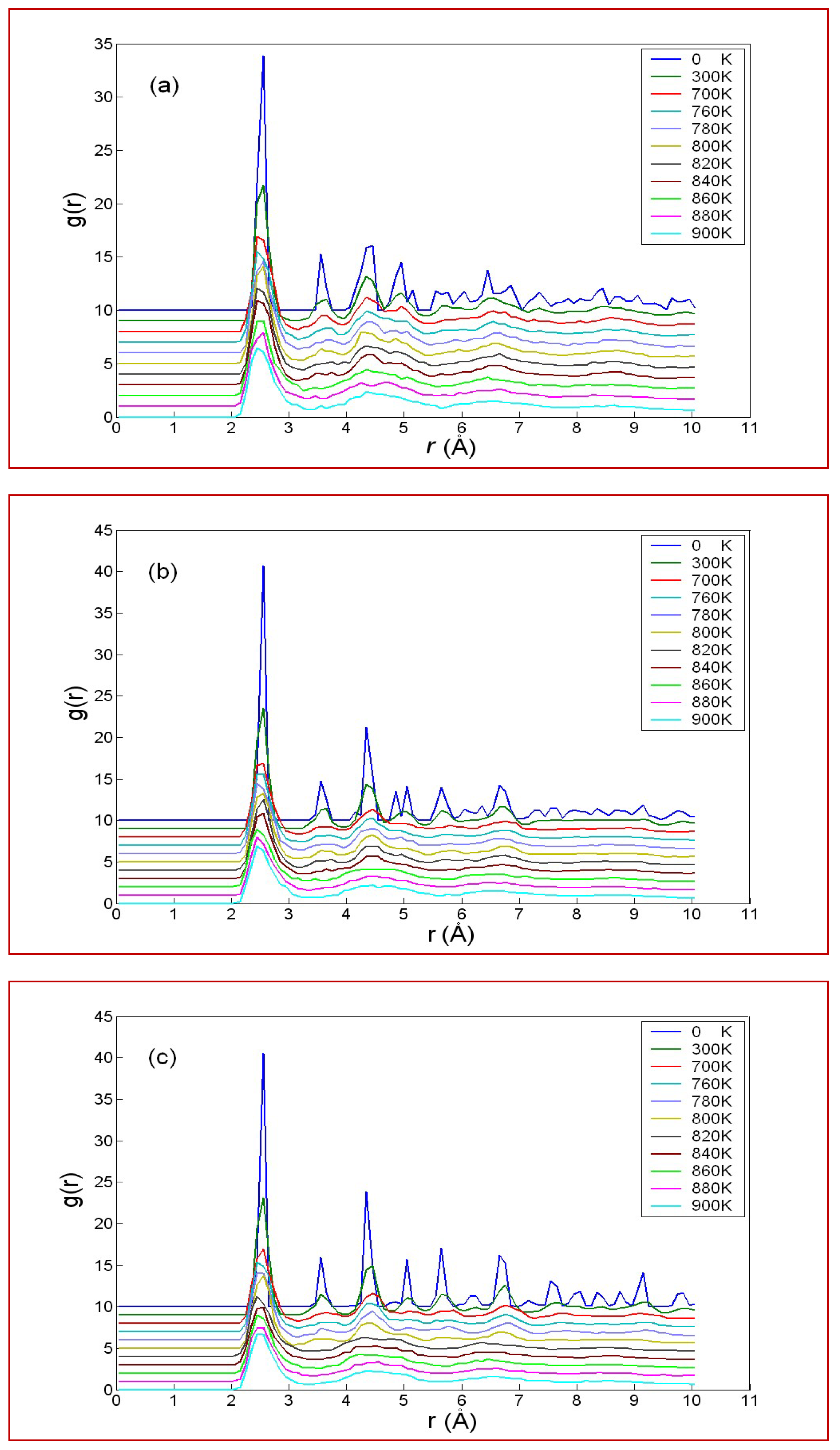 Crystals 08 00231 g004