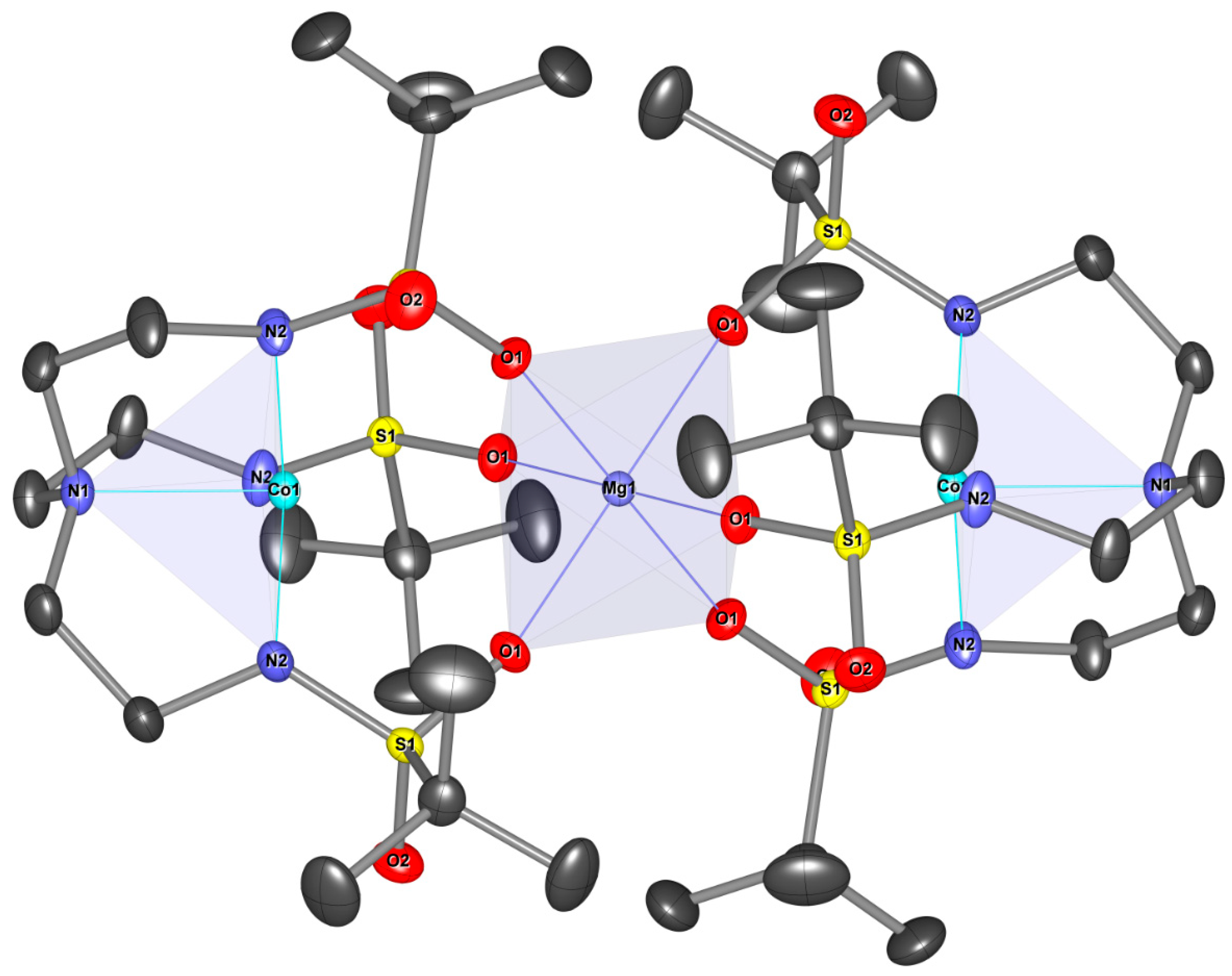 Crystals 08 00234 g001 550