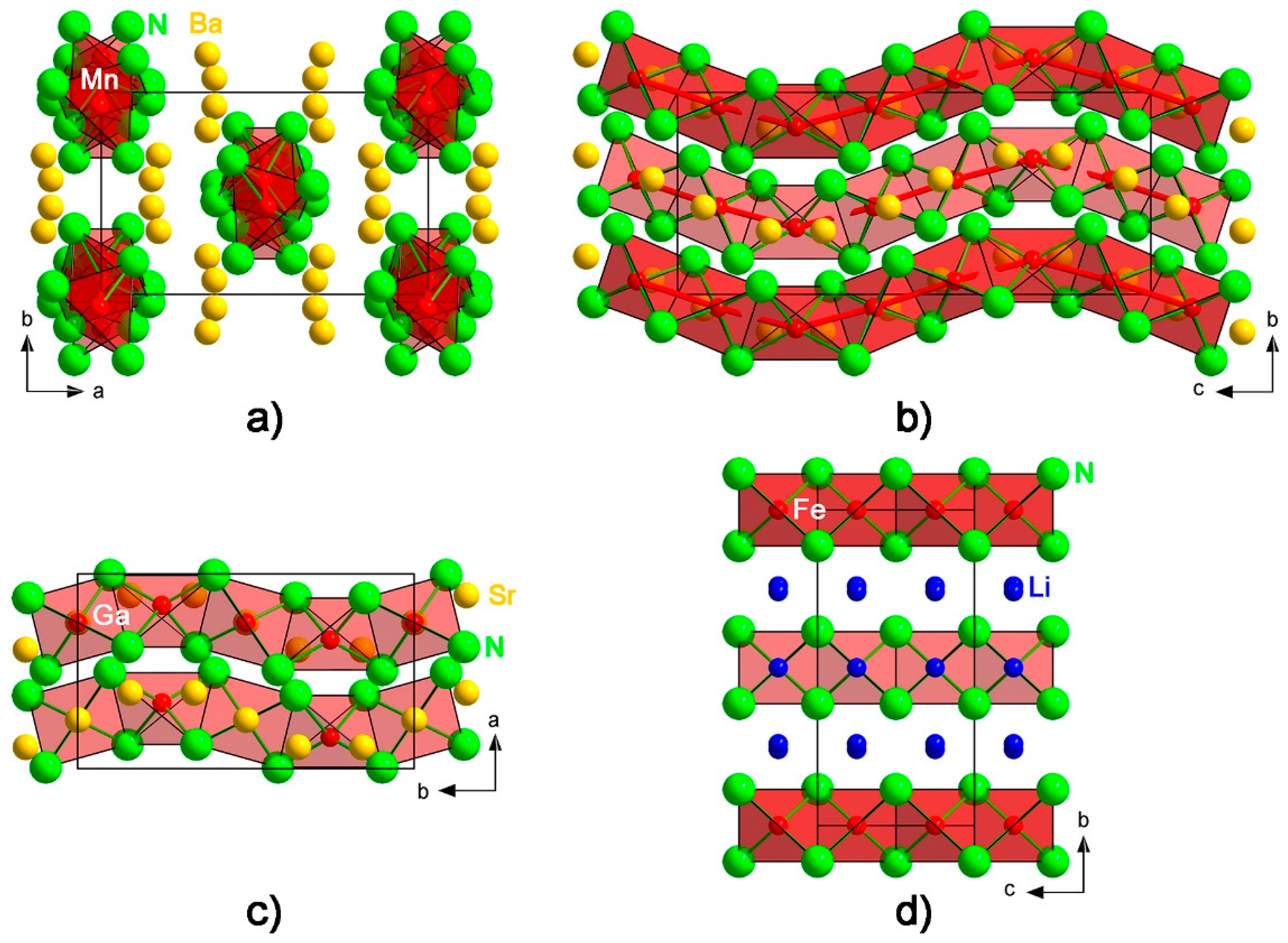 Crystals 08 00235 g002 Crystals 08 00235 g002