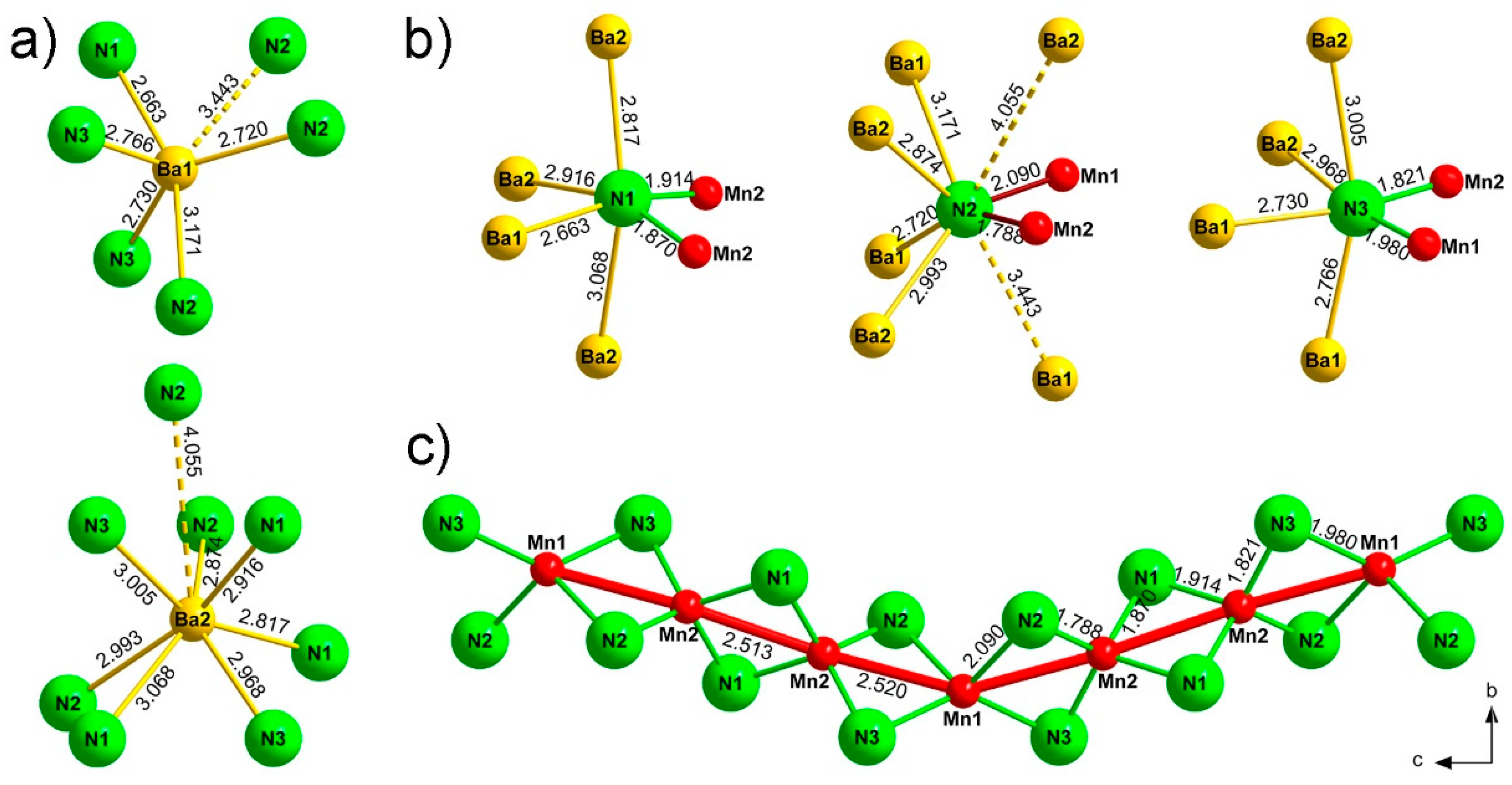Crystals 08 00235 g003 Crystals 08 00235 g003