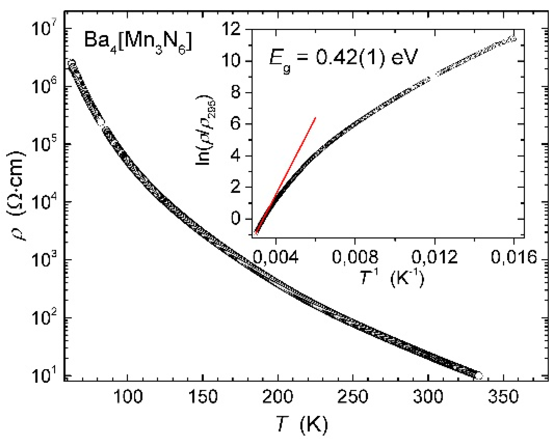 Crystals 08 00235 g004 Crystals 08 00235 g004