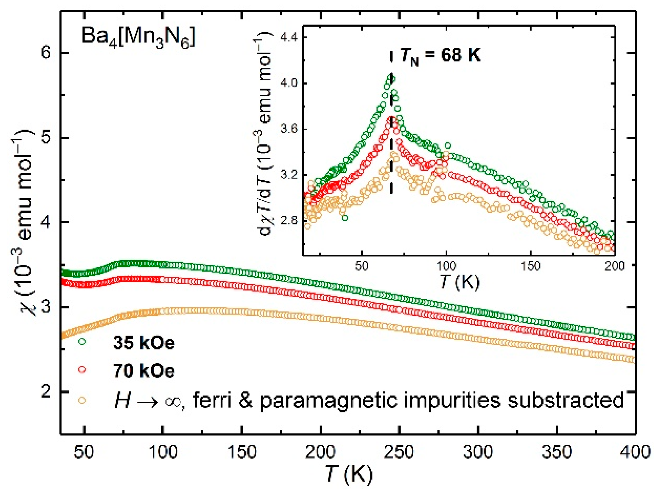 Crystals 08 00235 g005 Crystals 08 00235 g005