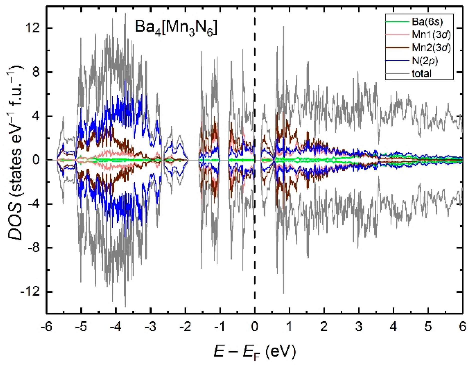 Crystals 08 00235 g006 Crystals 08 00235 g006