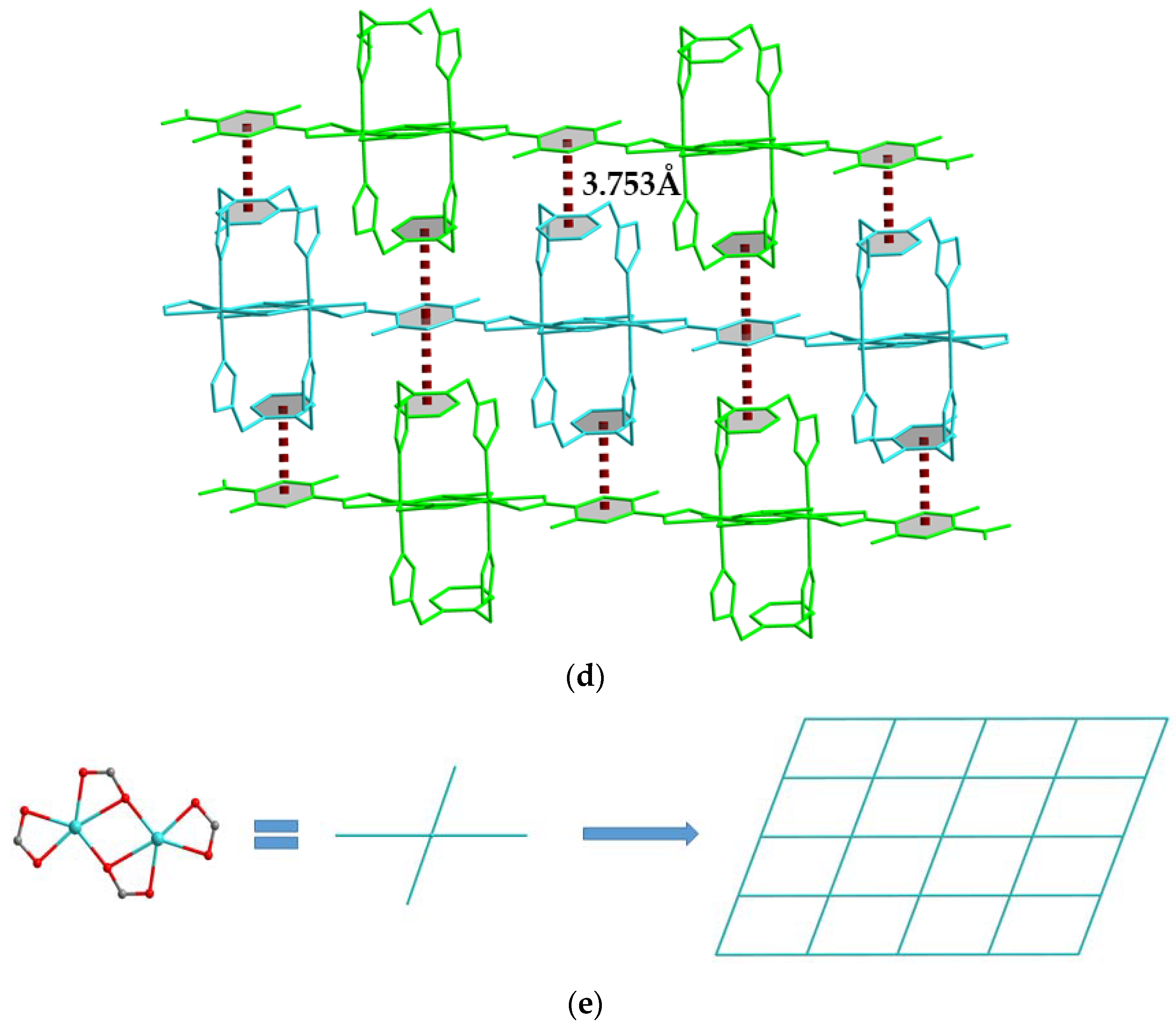 Crystals 08 00236 g001b 550