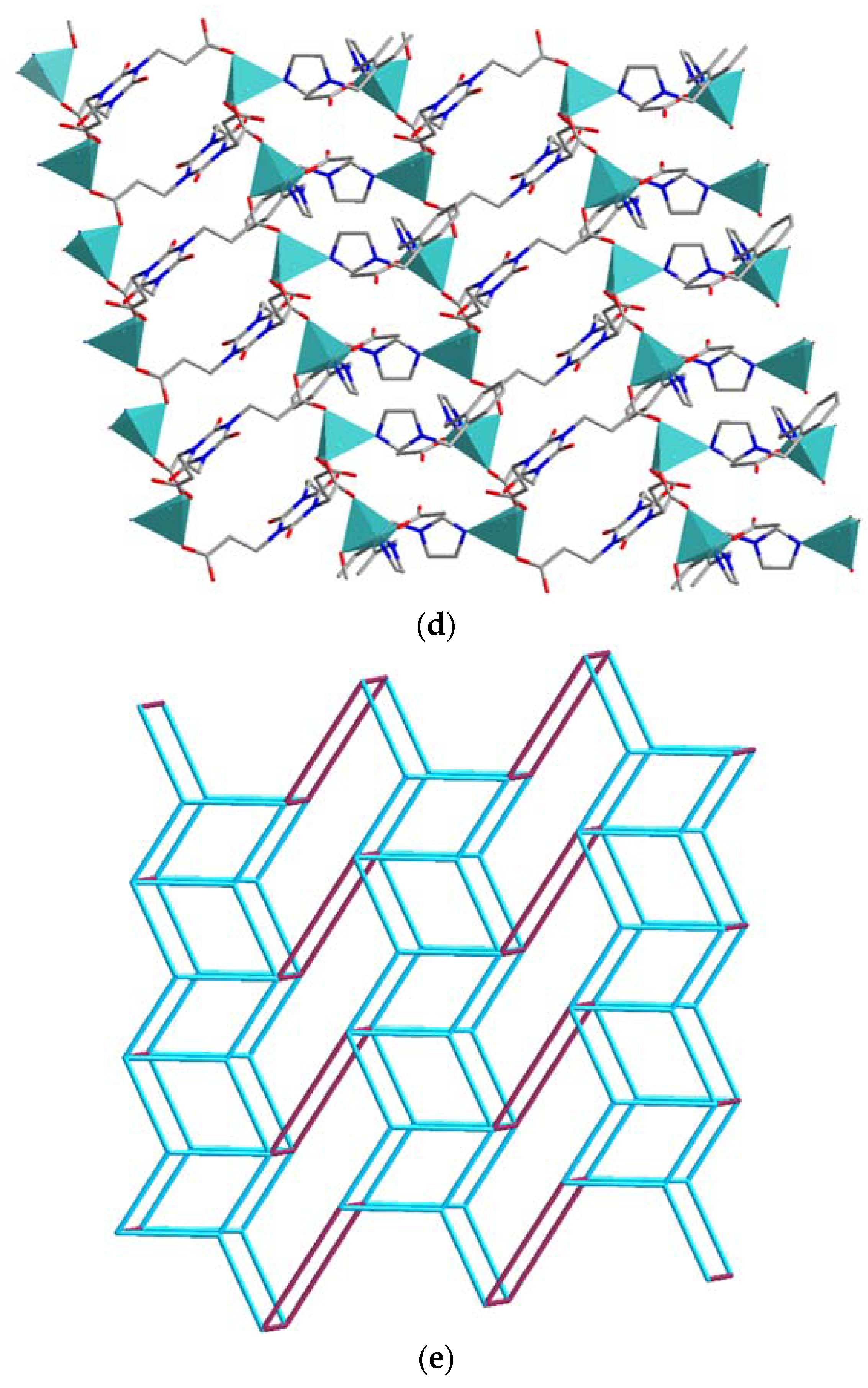 Crystals 08 00236 g003b 550