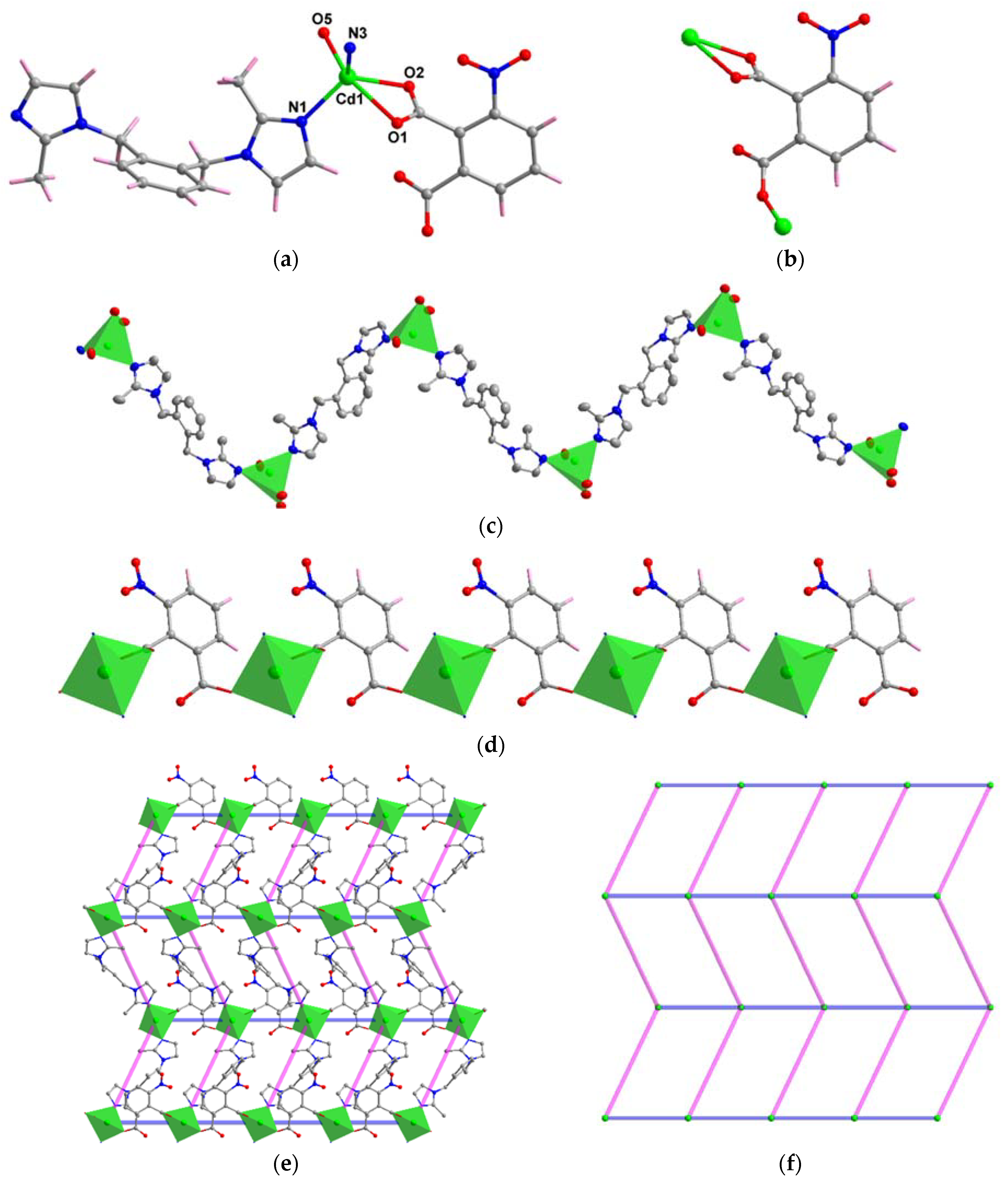Crystals 08 00236 g004a 550