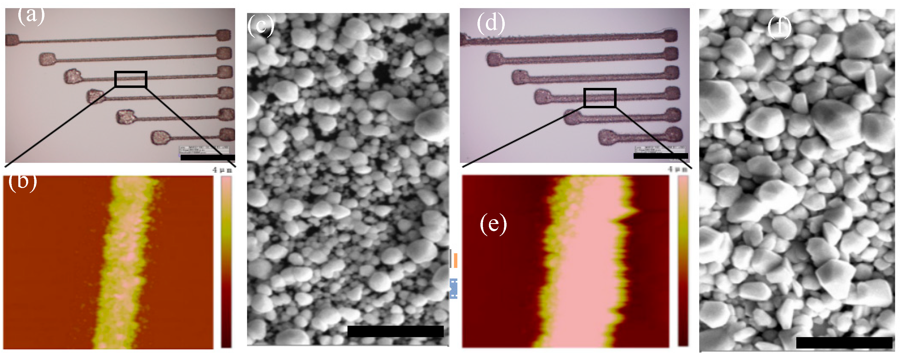 Crystals 08 00239 g004
