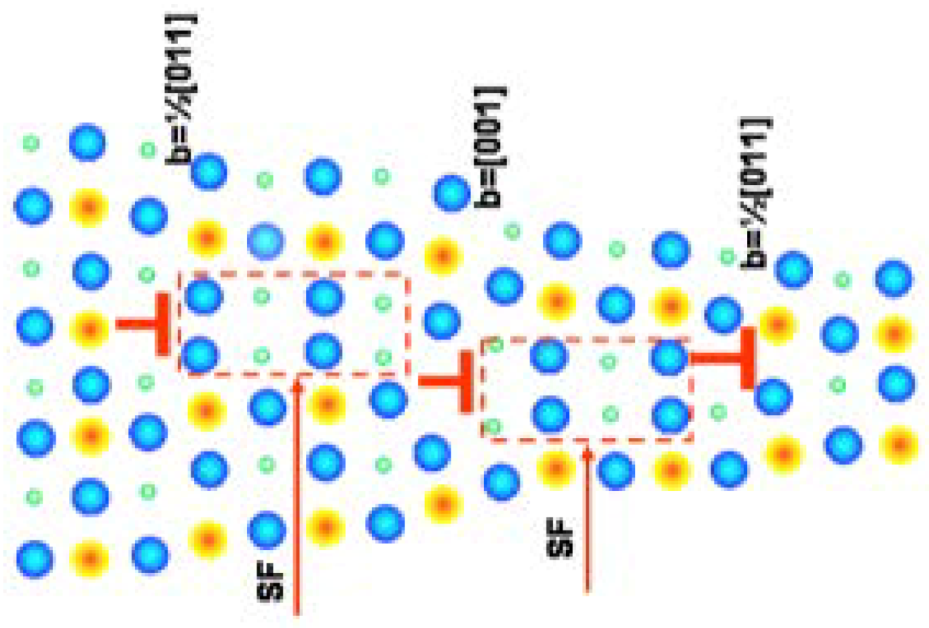 Crystals 08 00241 g003 Crystals 08 00241 g003