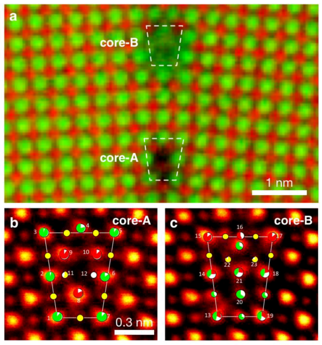 Crystals 08 00241 g023 Crystals 08 00241 g023