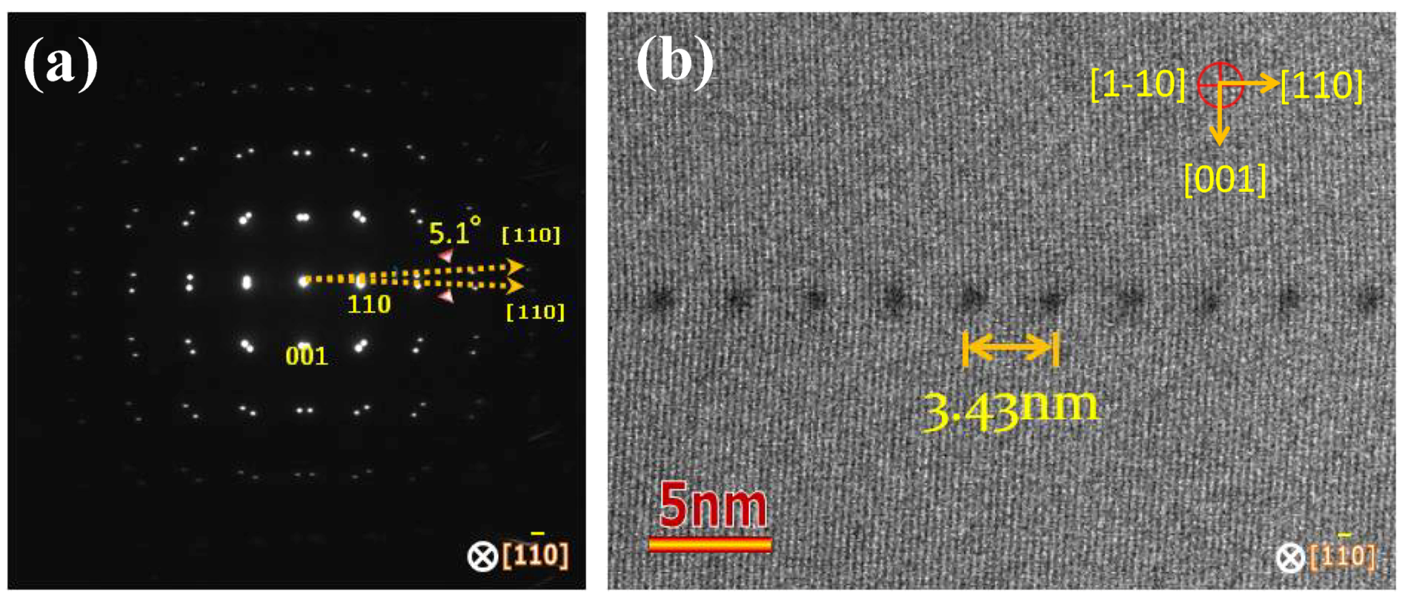 Crystals 08 00241 g025 Crystals 08 00241 g025