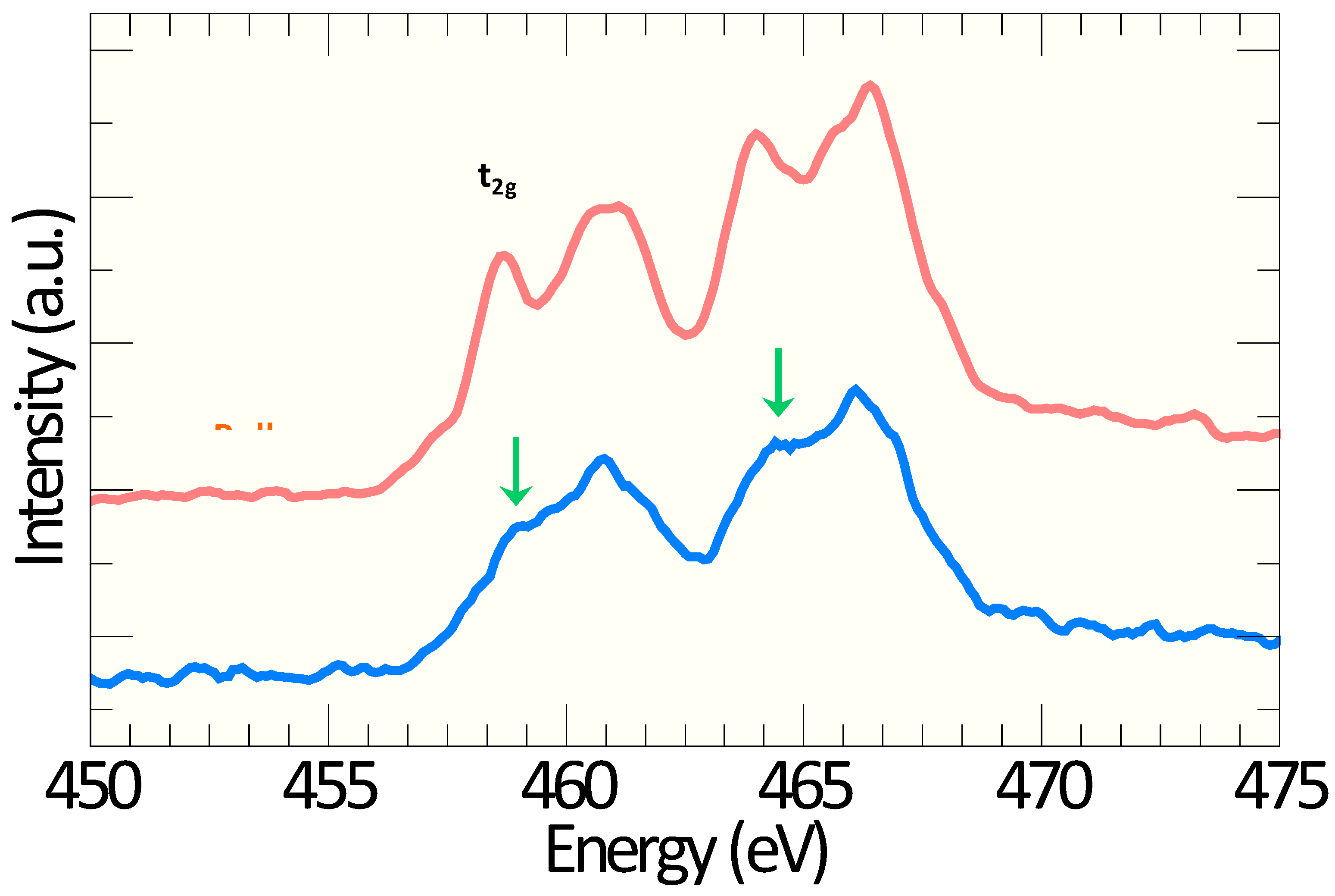 Crystals 08 00241 g027 Crystals 08 00241 g027