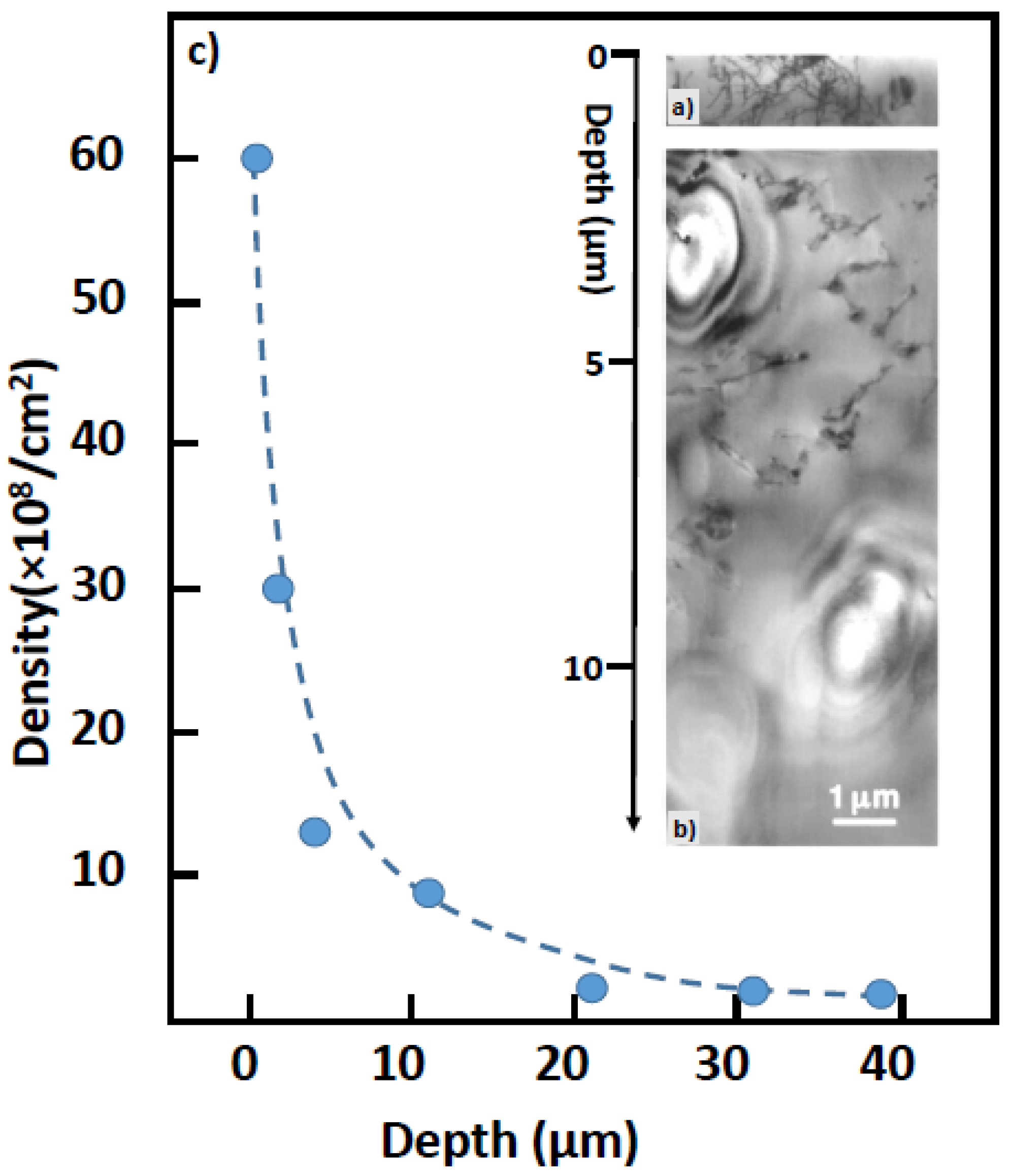 Crystals 08 00241 g028 Crystals 08 00241 g028