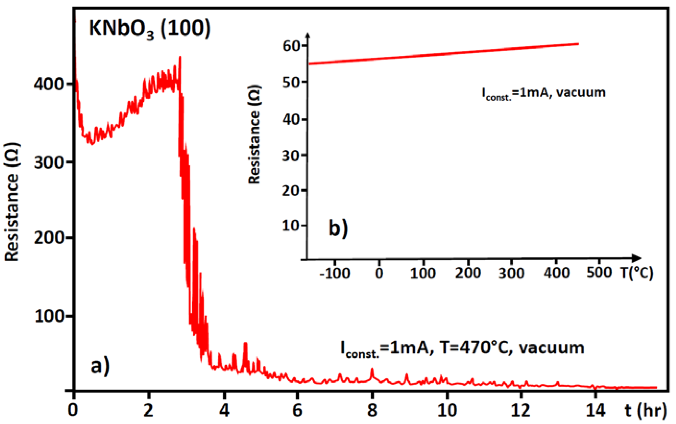 Crystals 08 00241 g047 Crystals 08 00241 g047