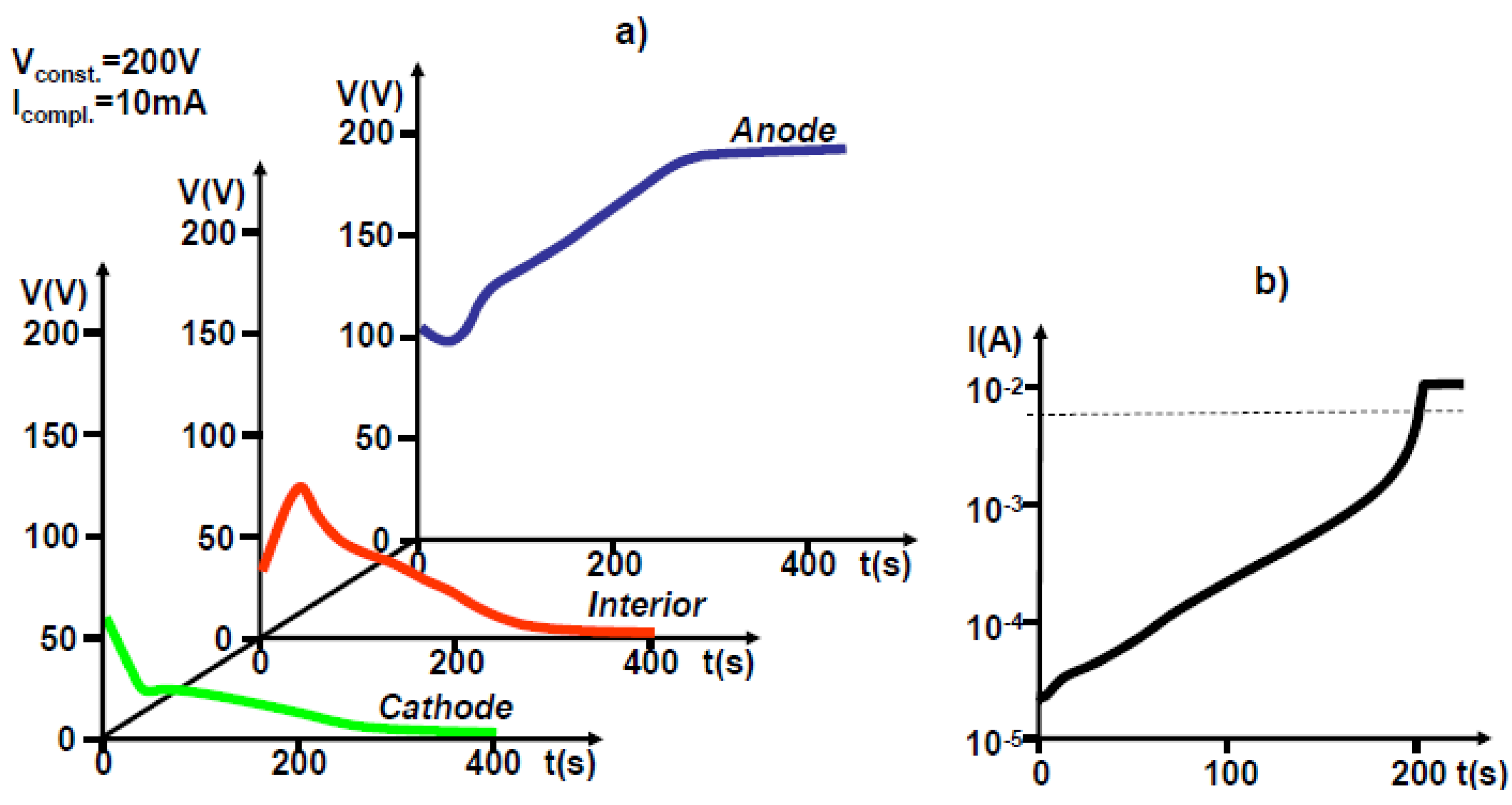 Crystals 08 00241 g050 Crystals 08 00241 g050