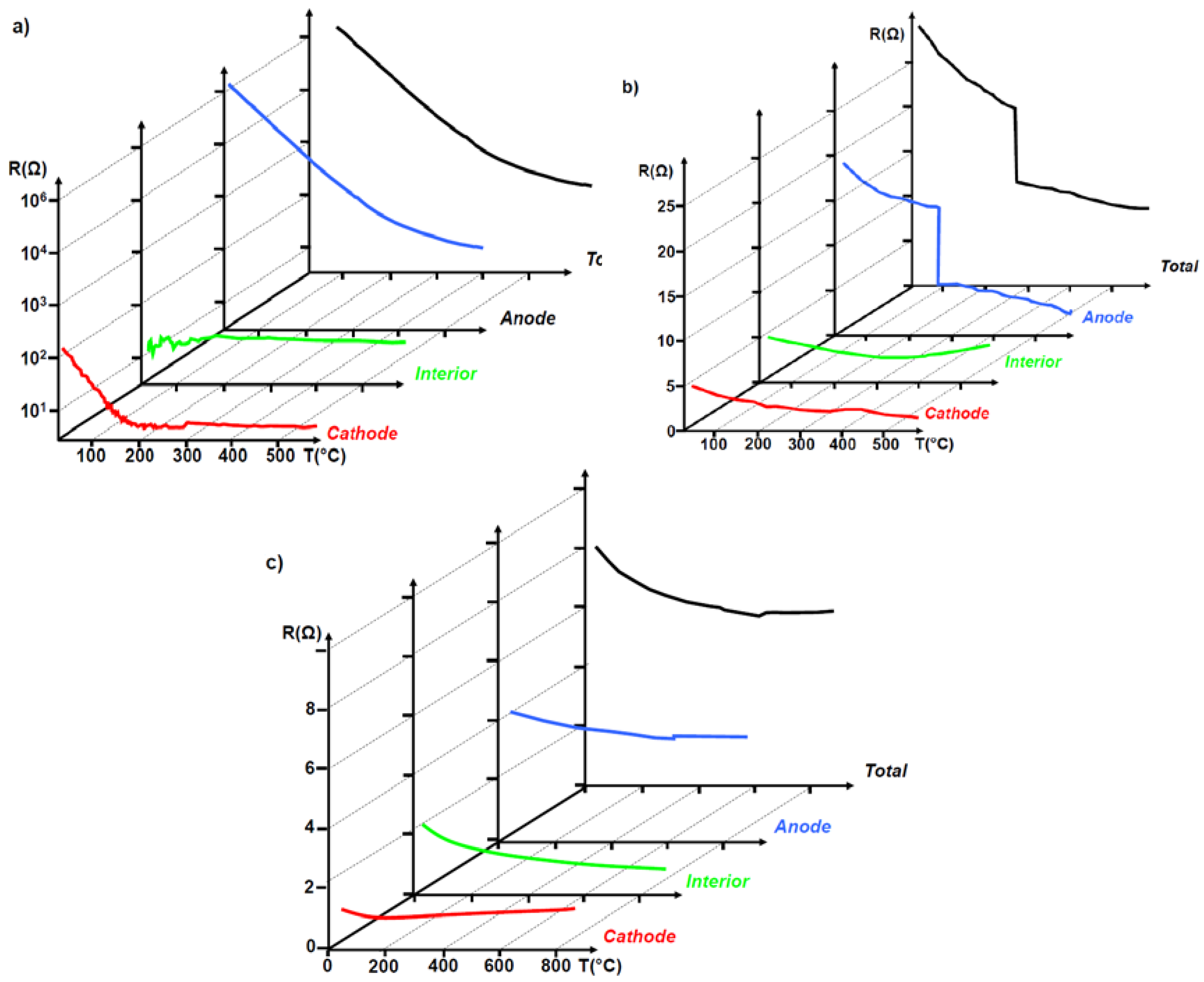Crystals 08 00241 g053 Crystals 08 00241 g053