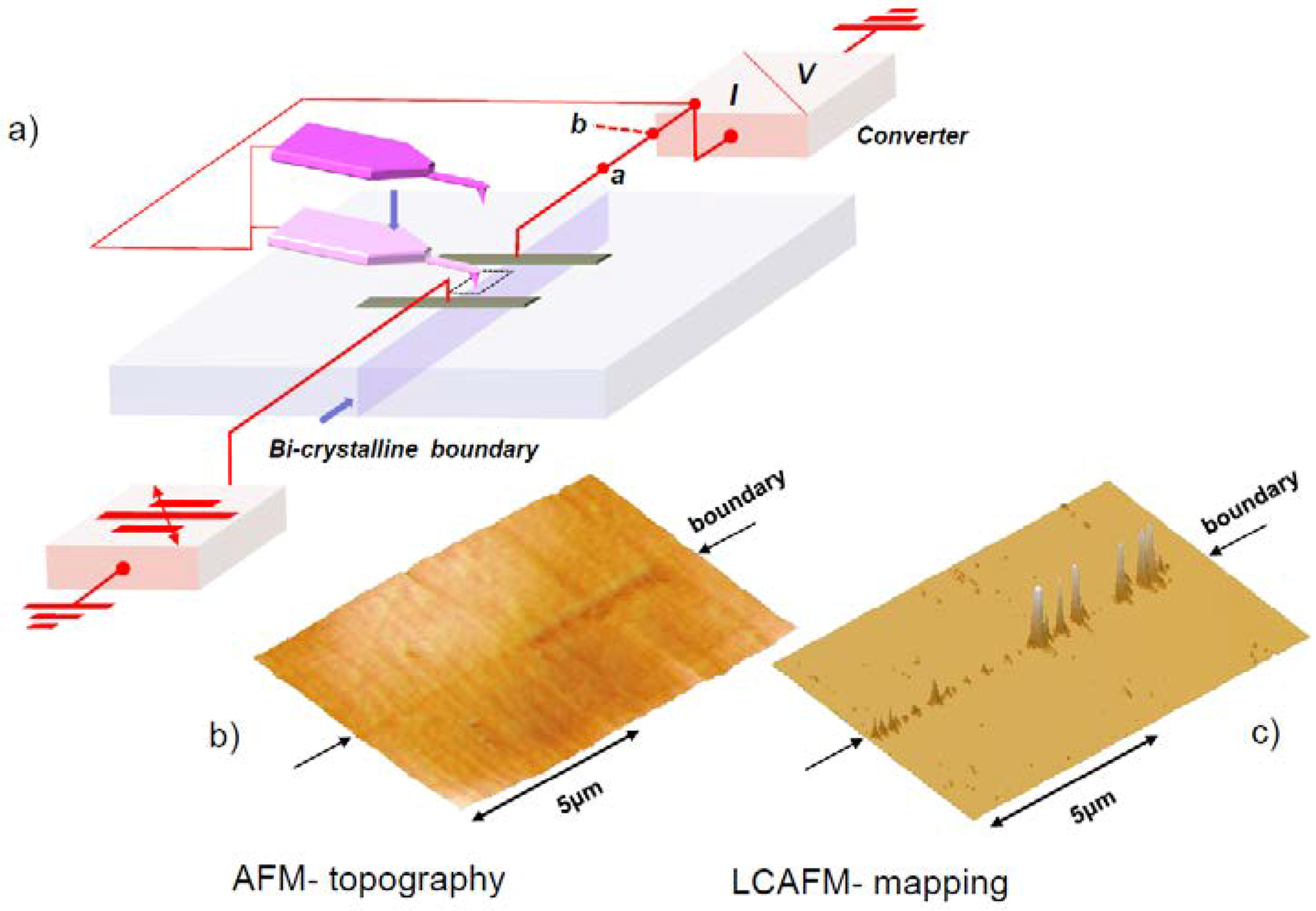 Crystals 08 00241 g066 Crystals 08 00241 g066
