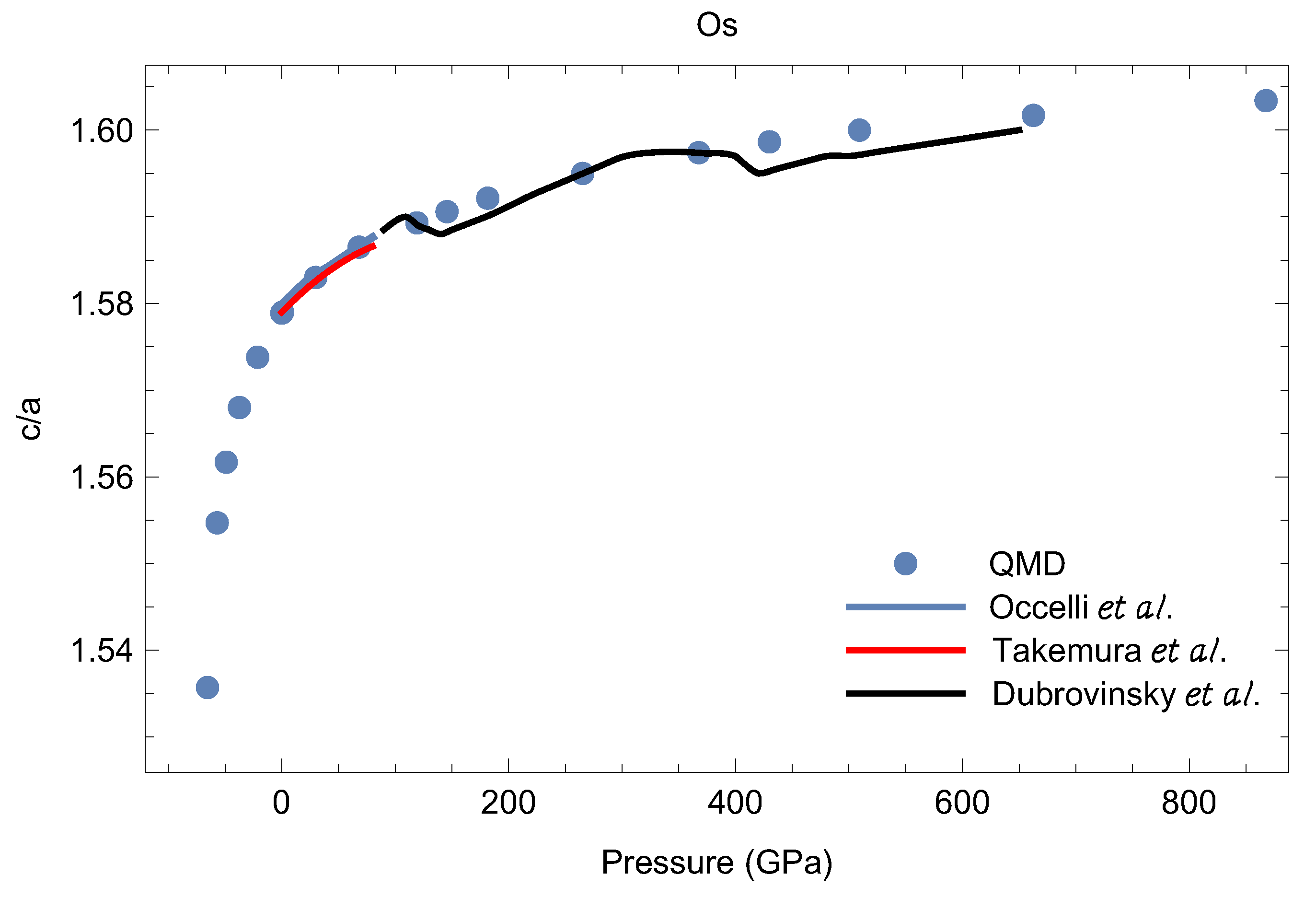 Crystals 08 00243 g003 Crystals 08 00243 g003
