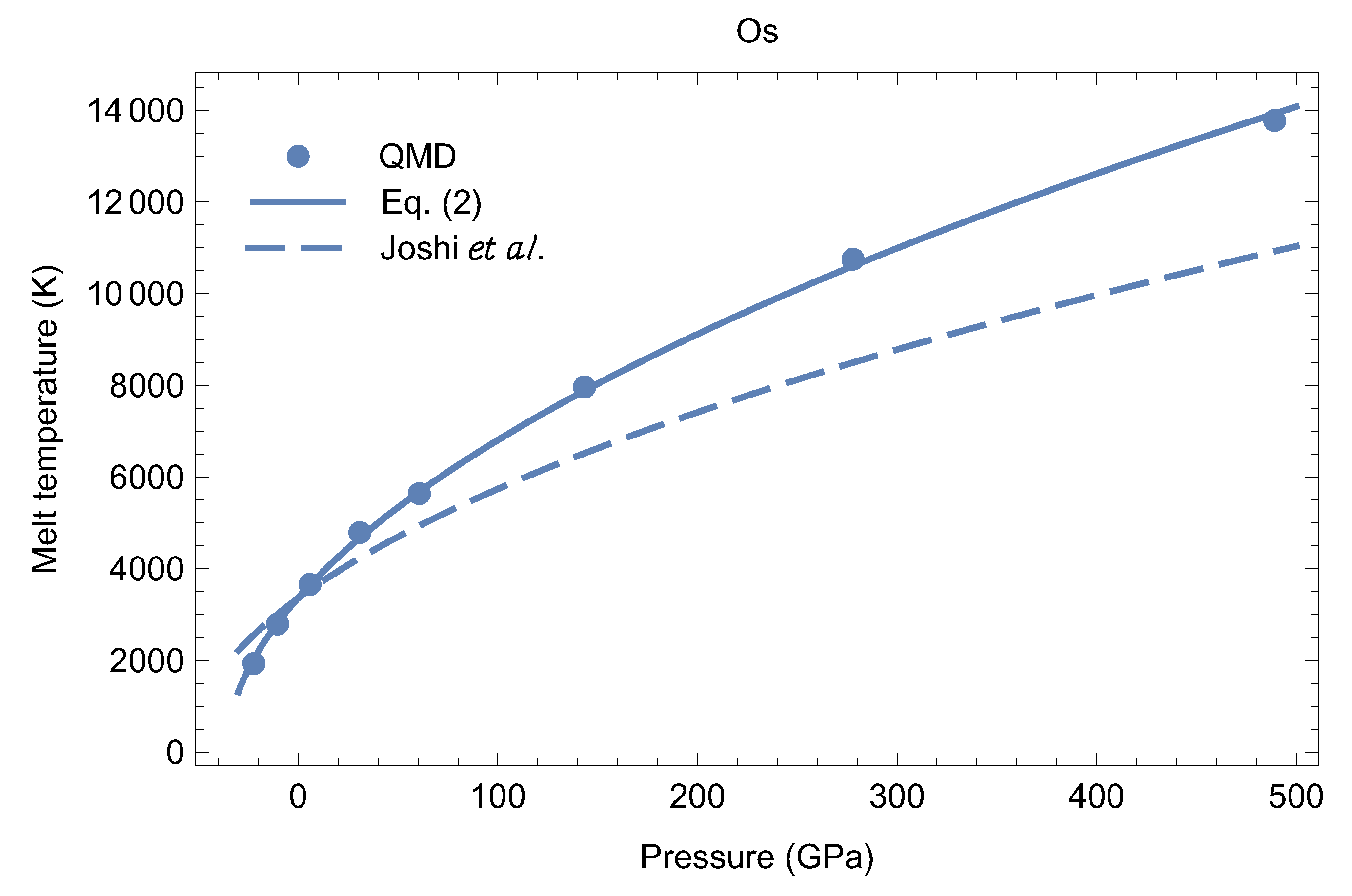 Crystals 08 00243 g008 Crystals 08 00243 g008