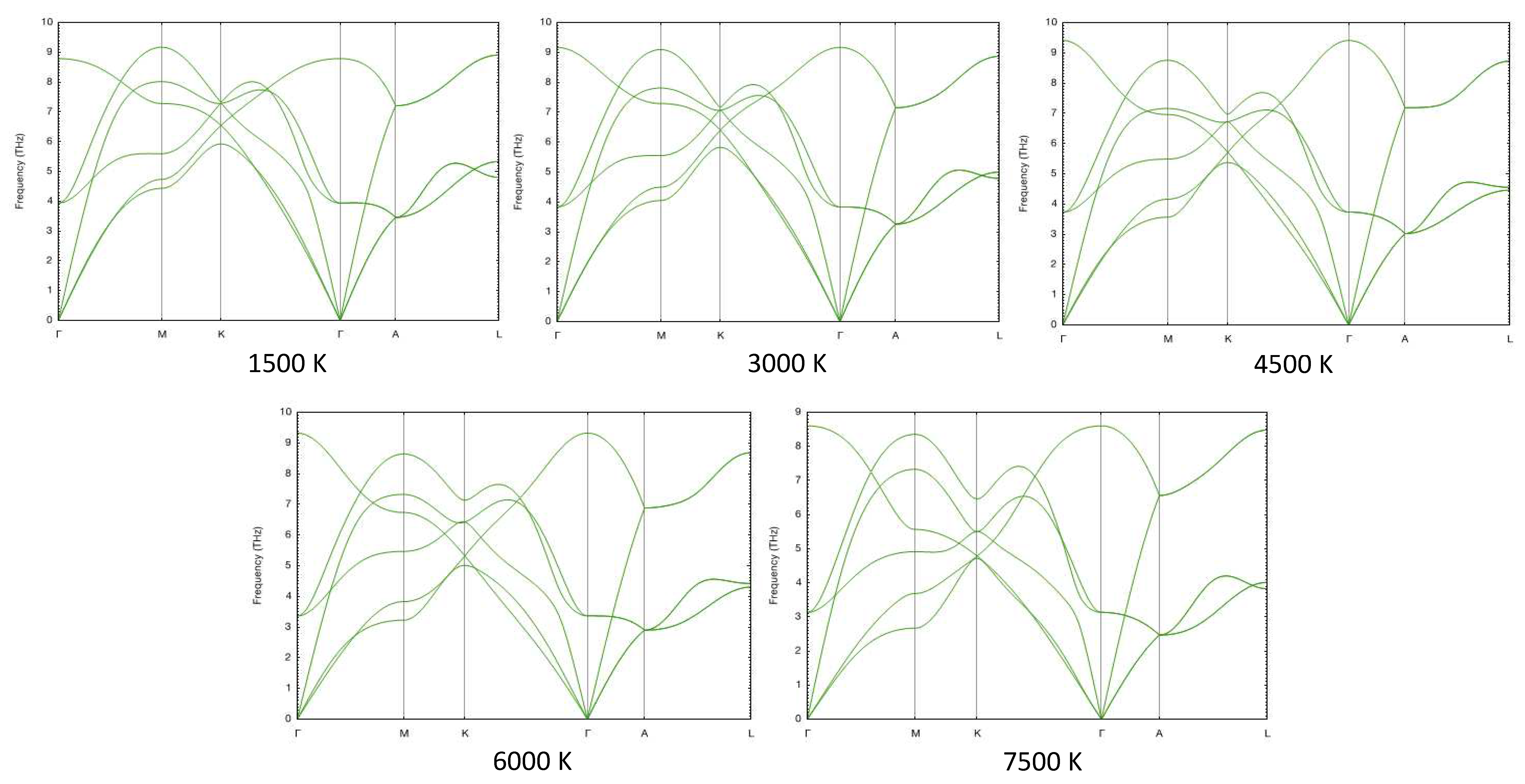 Crystals 08 00243 g012 Crystals 08 00243 g012