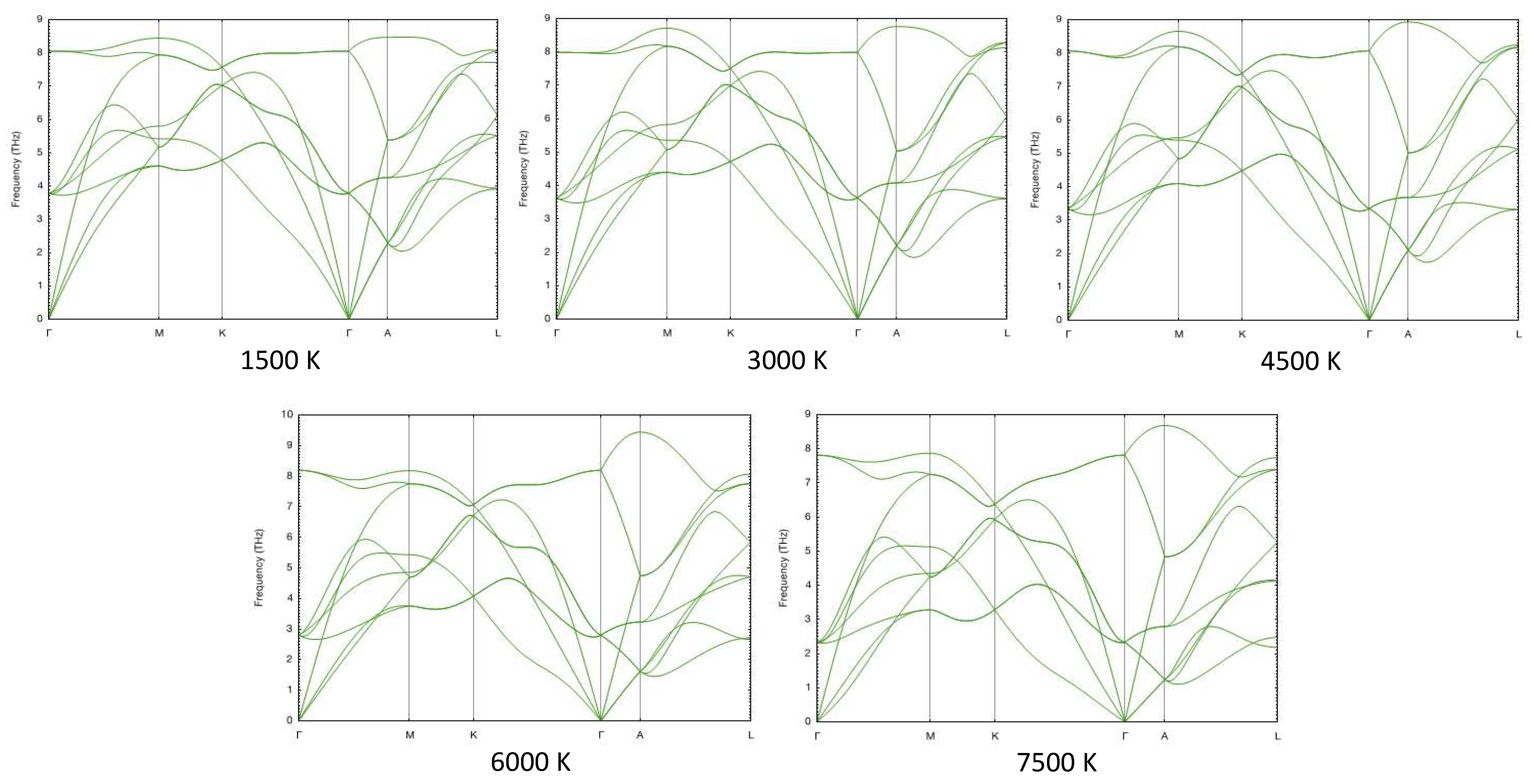 Crystals 08 00243 g013 Crystals 08 00243 g013