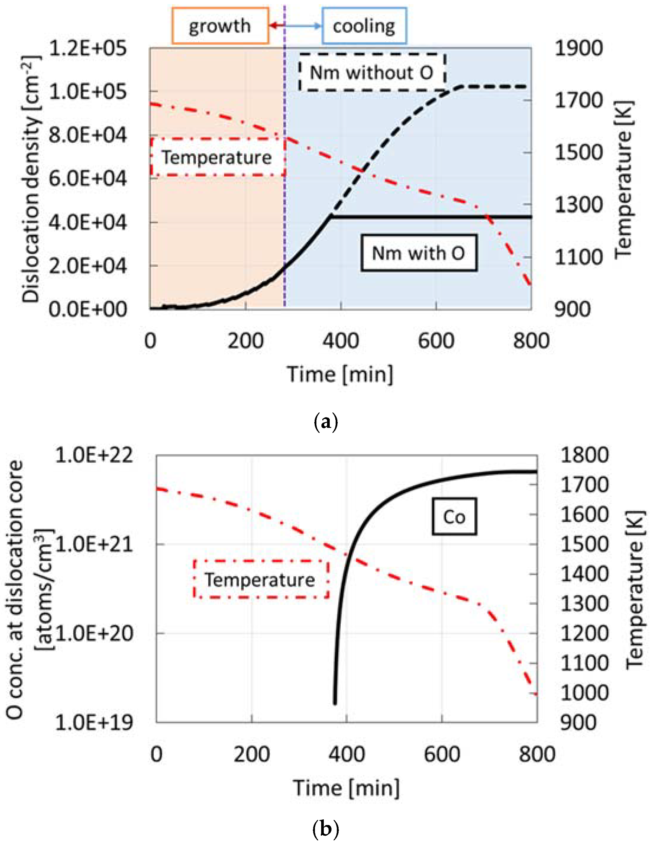 Crystals 08 00244 g006