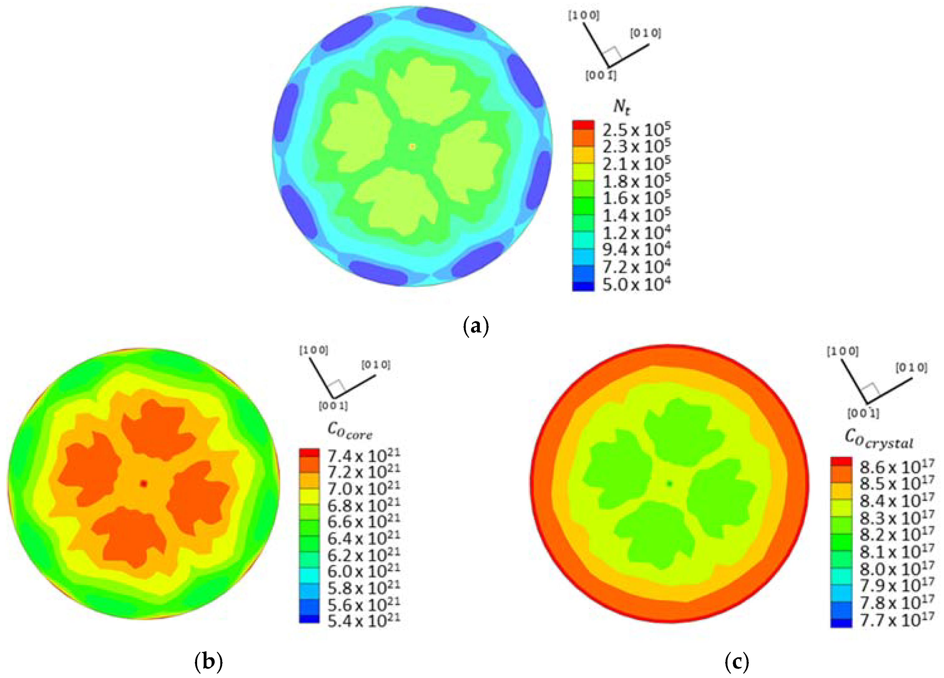 Crystals 08 00244 g007