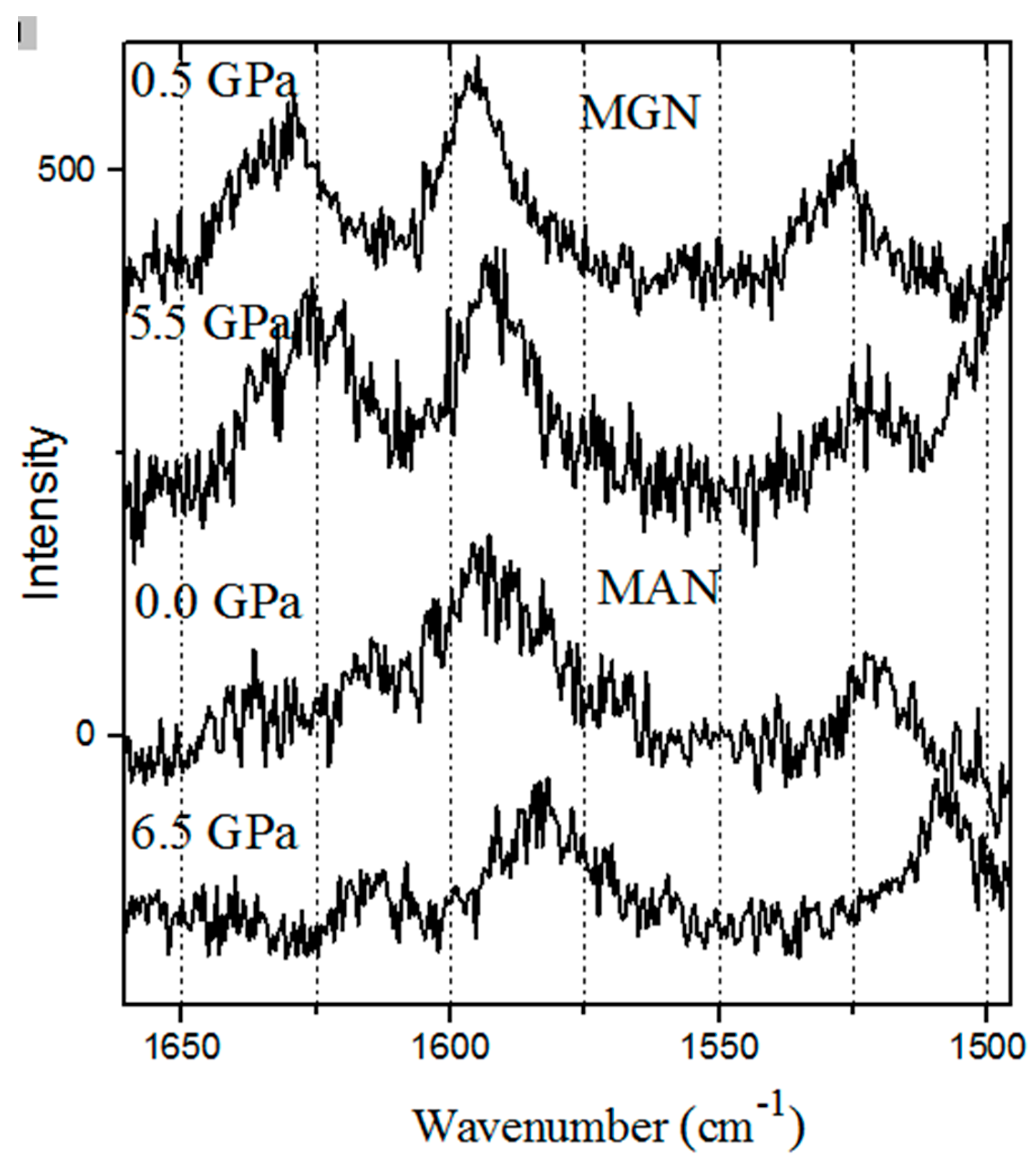 Crystals 08 00245 g002 550