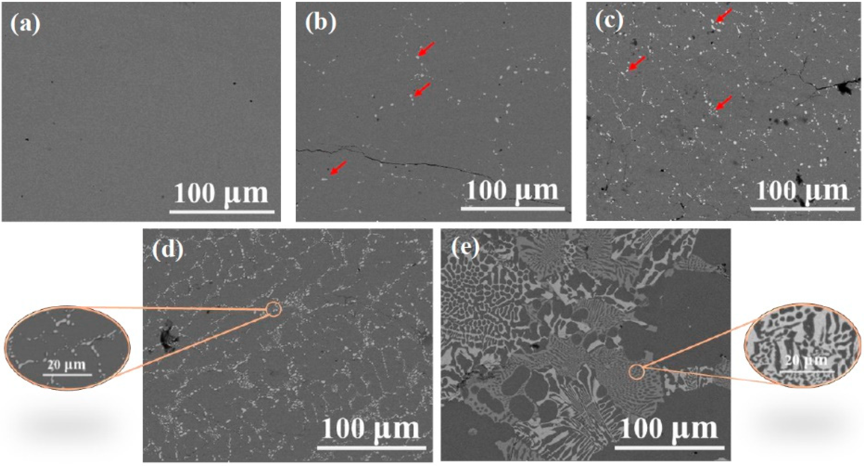 Crystals 08 00247 g002 Crystals 08 00247 g002
