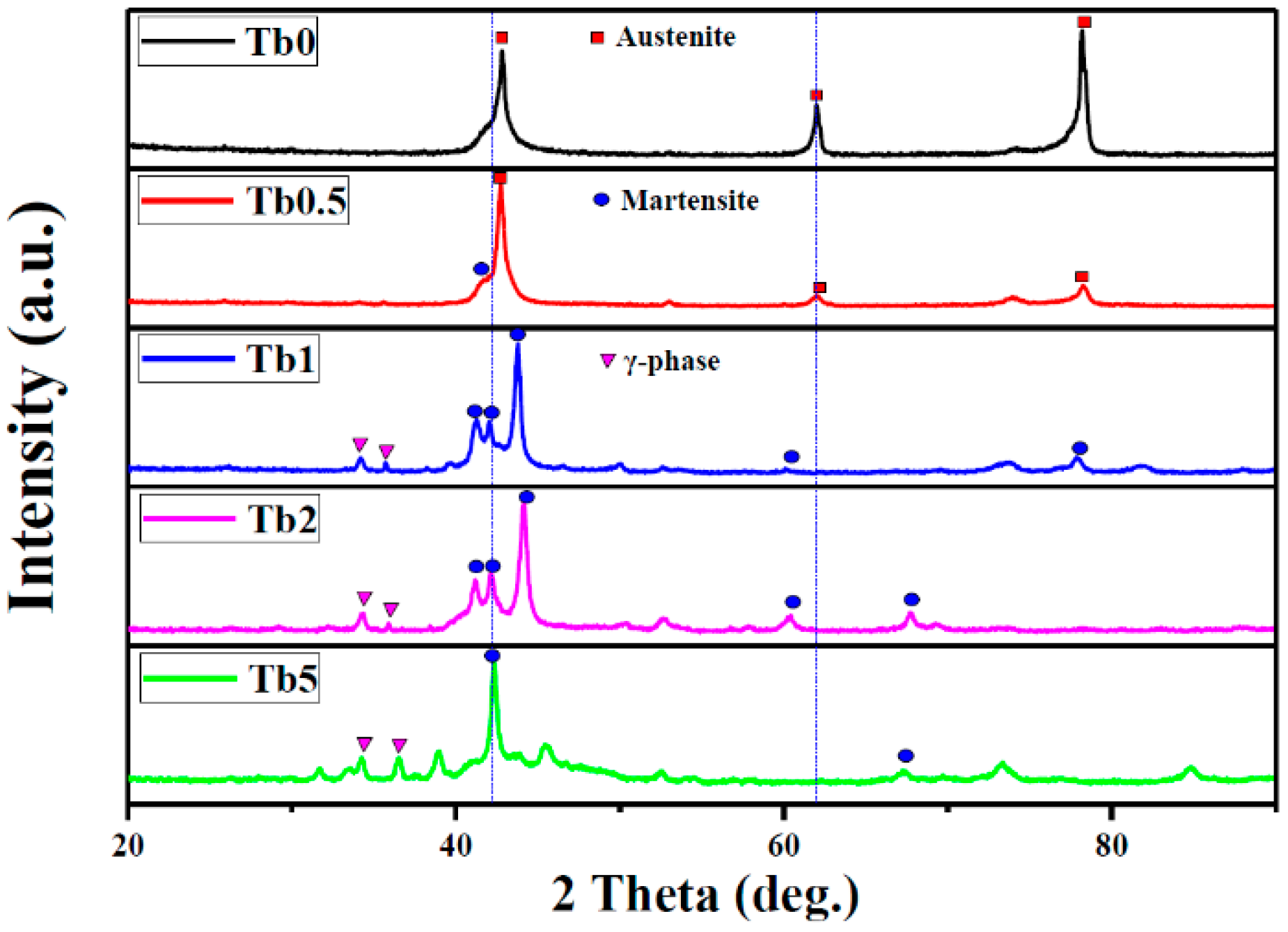 Crystals 08 00247 g003 Crystals 08 00247 g003