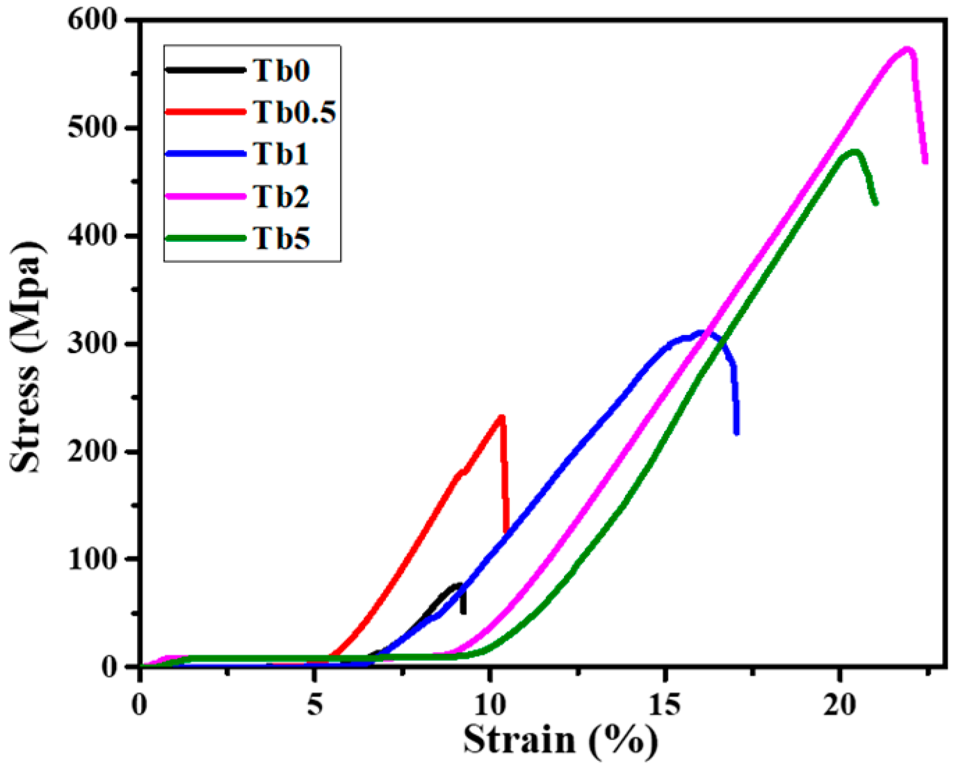 Crystals 08 00247 g006 Crystals 08 00247 g006