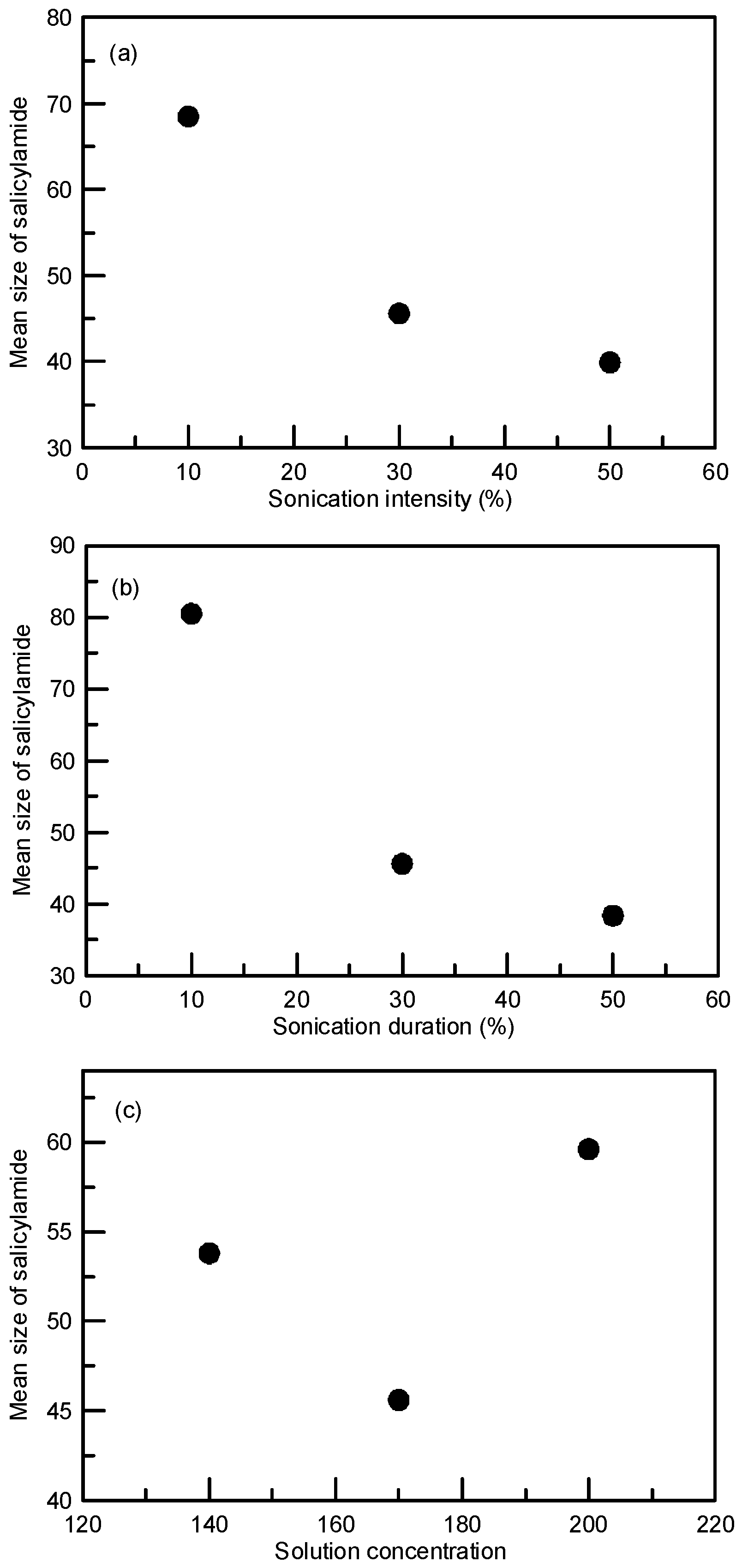 Crystals 08 00249 g003 Crystals 08 00249 g003