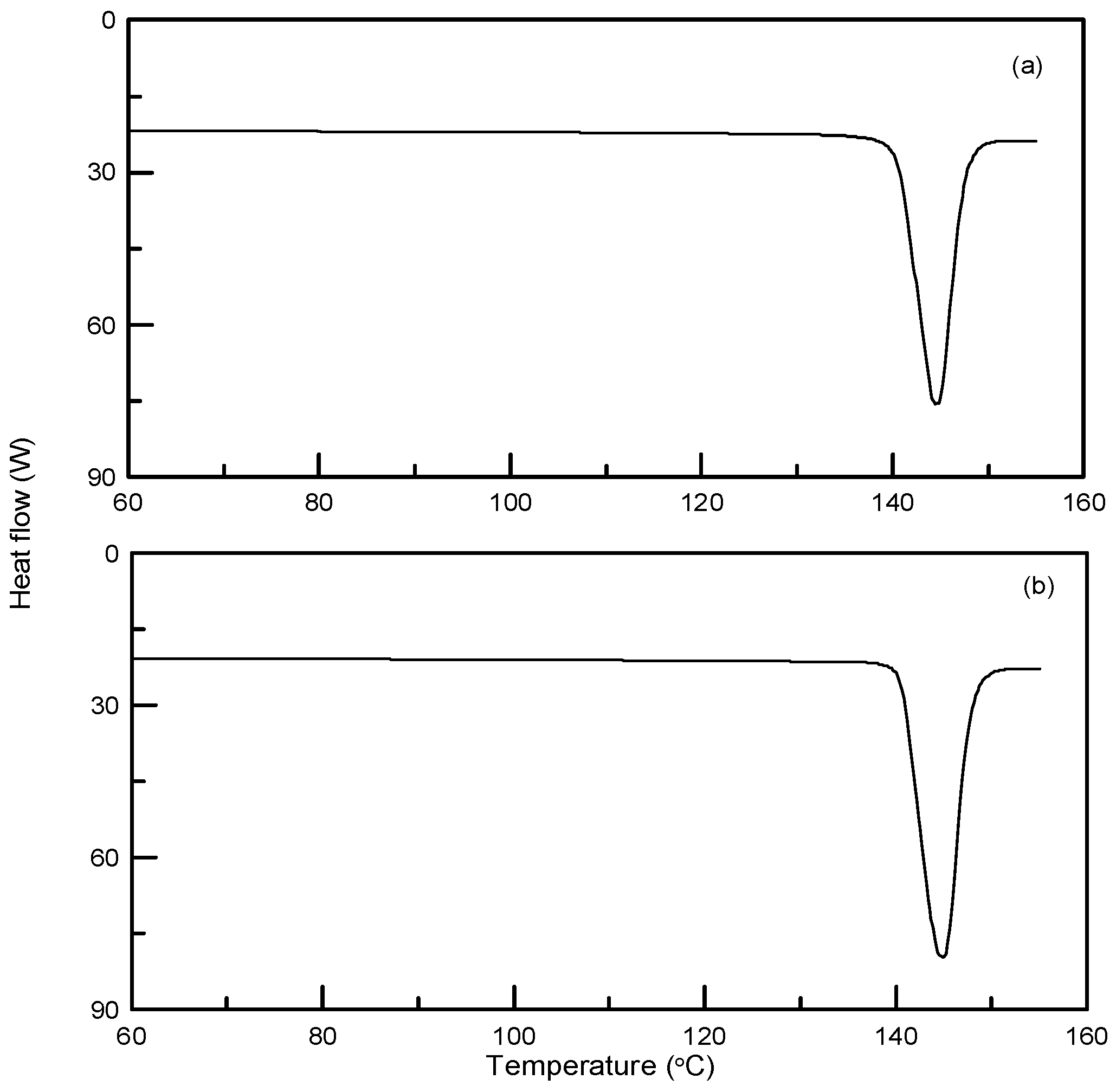 Crystals 08 00249 g006 Crystals 08 00249 g006