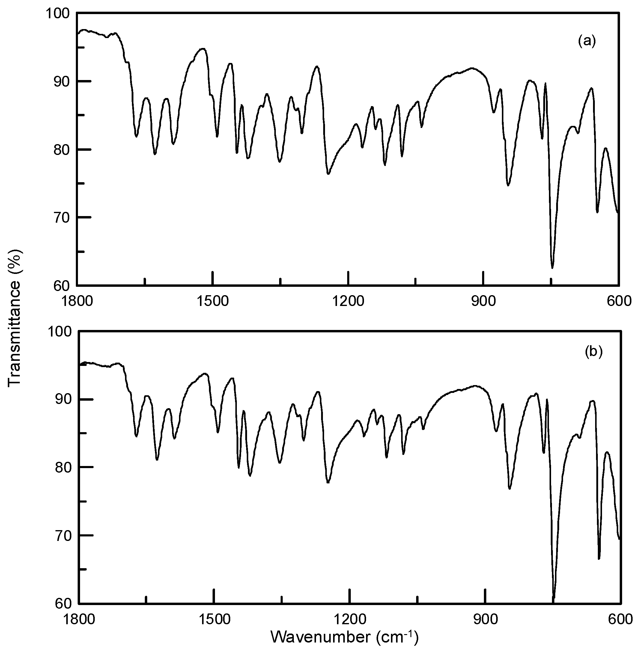 Crystals 08 00249 g007 Crystals 08 00249 g007