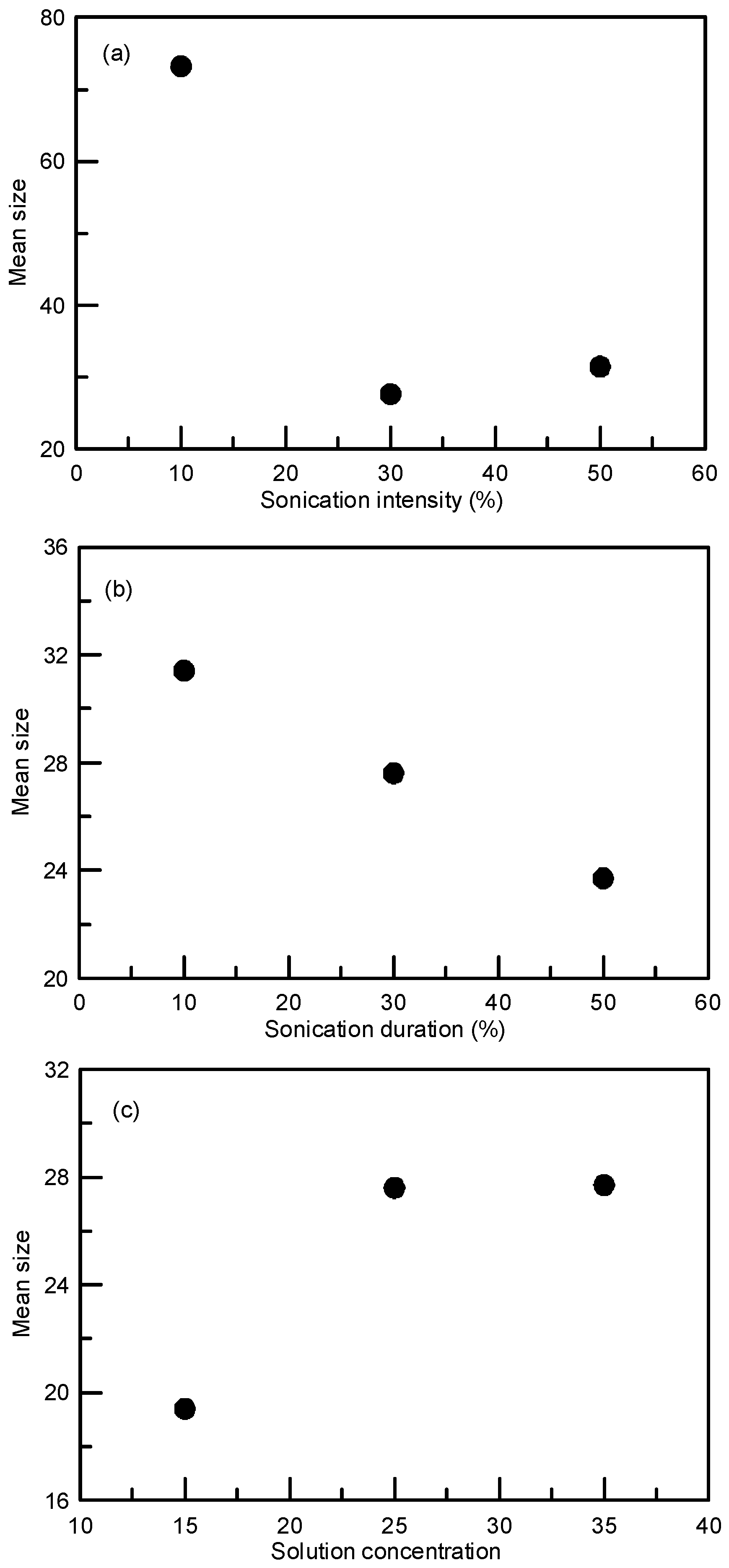 Crystals 08 00249 g009 Crystals 08 00249 g009
