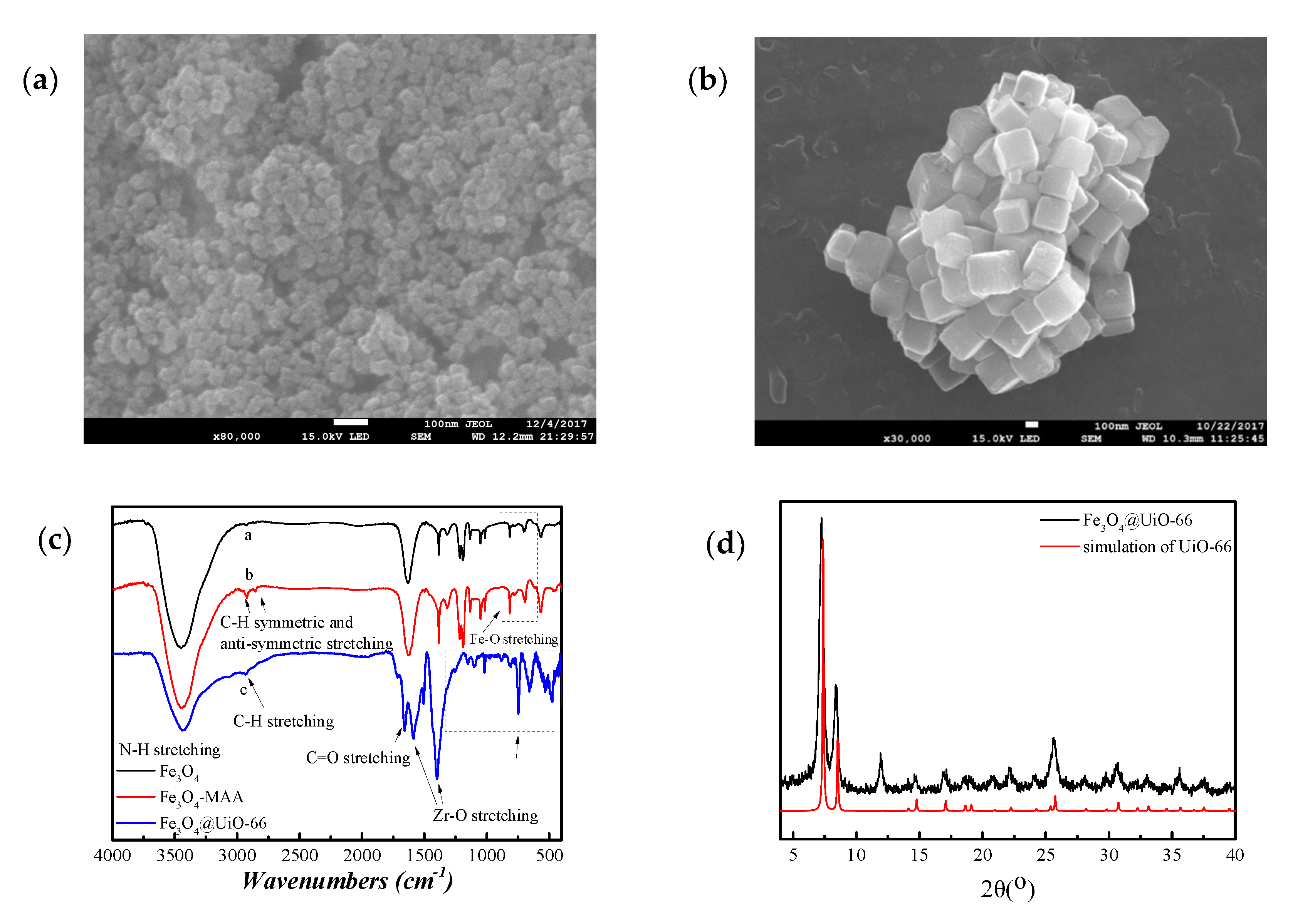 Crystals 08 00250 g002 Crystals 08 00250 g002