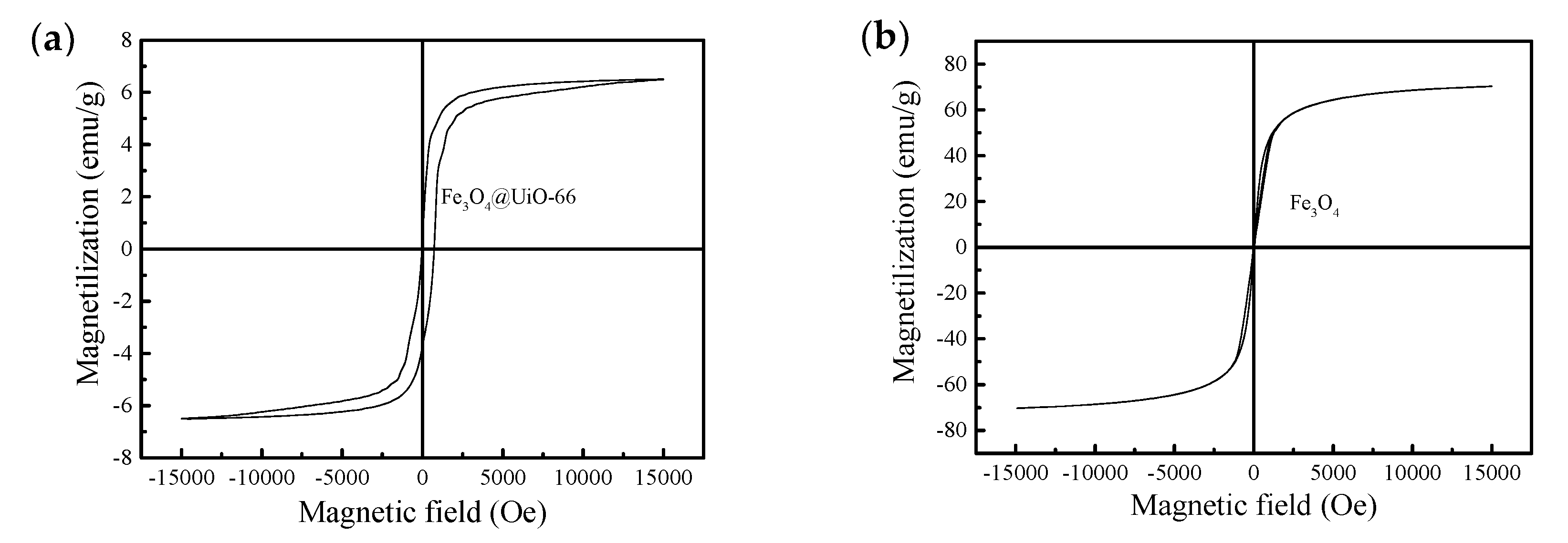 Crystals 08 00250 g003 Crystals 08 00250 g003