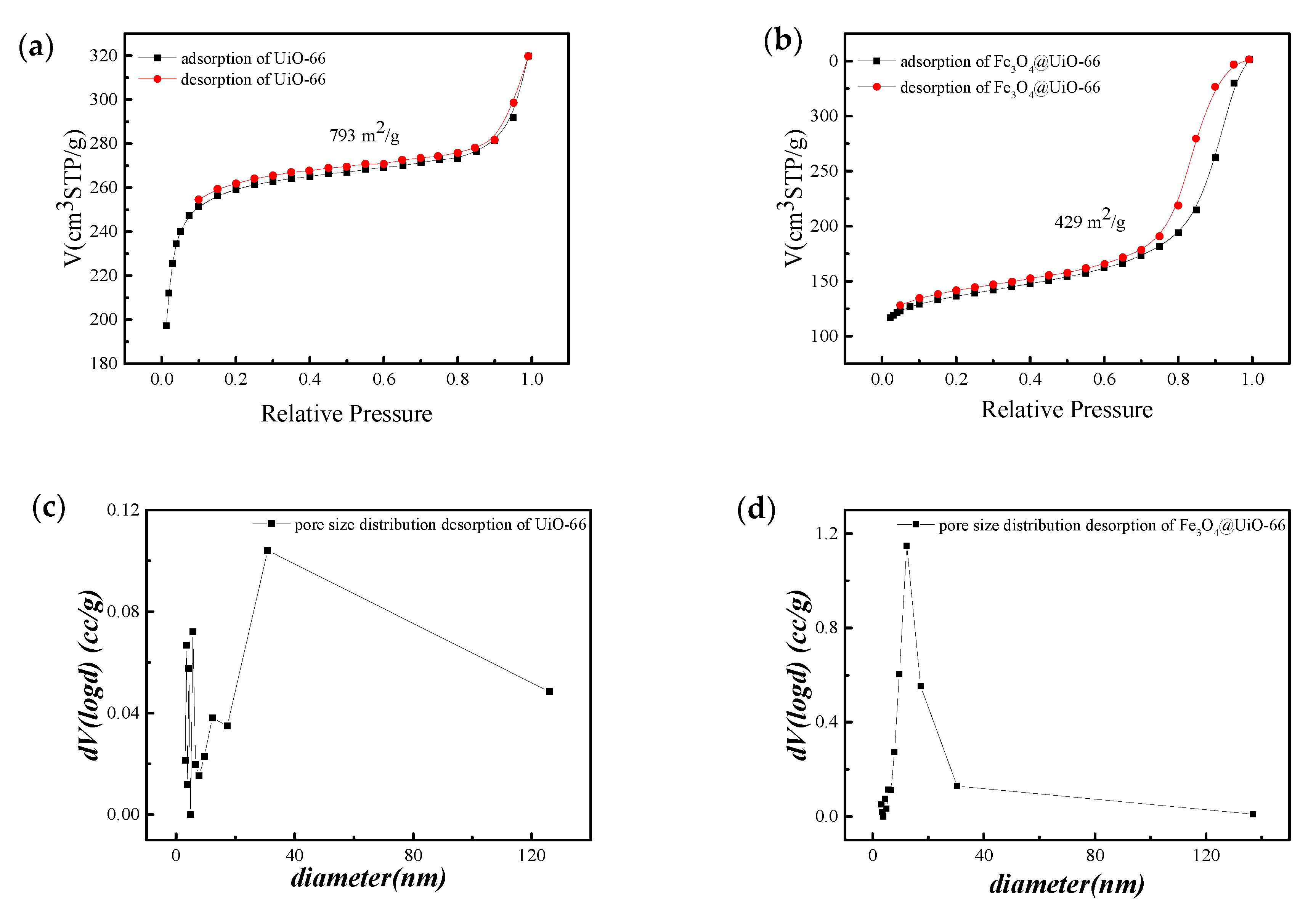 Crystals 08 00250 g004 Crystals 08 00250 g004
