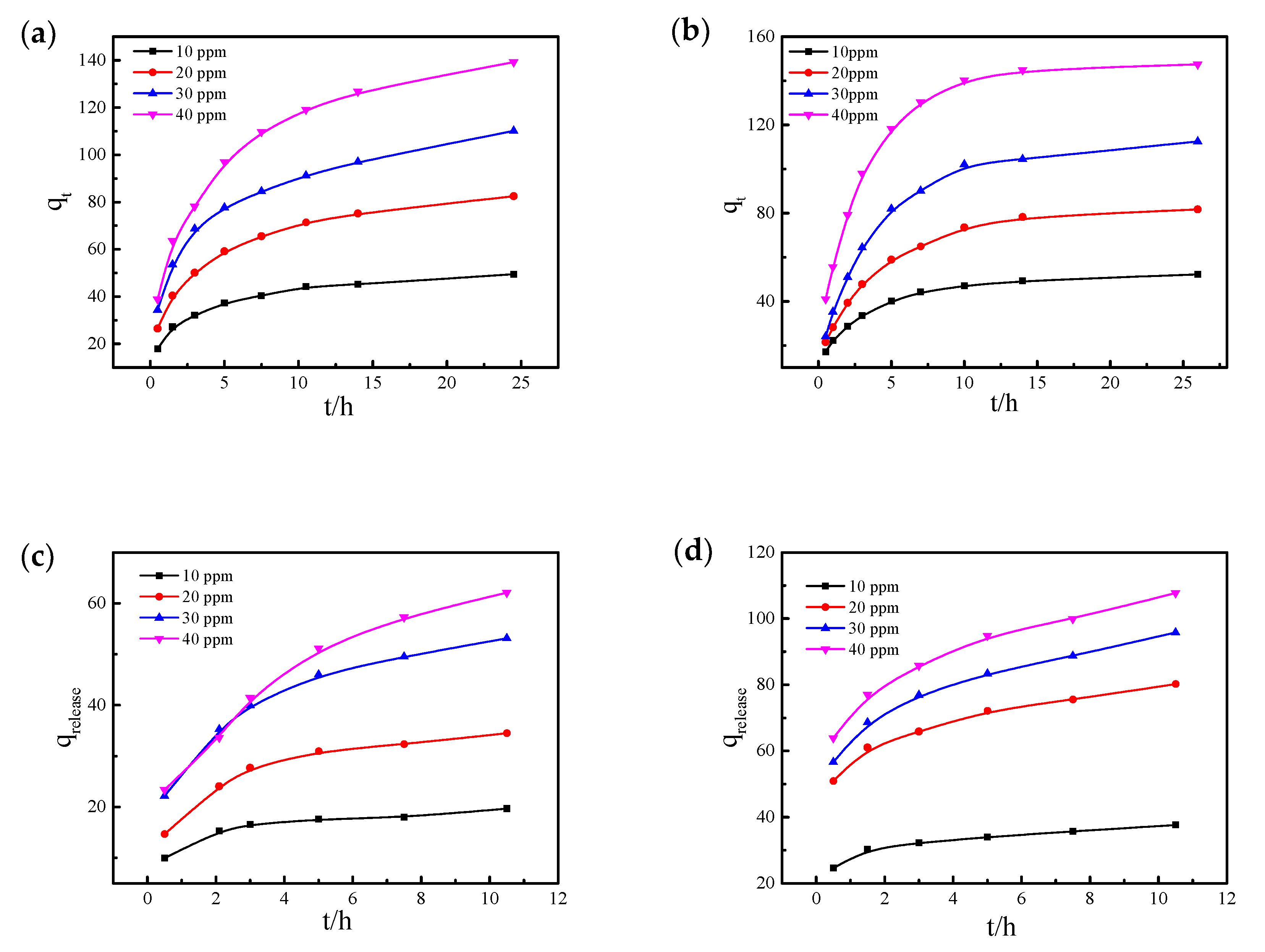 Crystals 08 00250 g005 Crystals 08 00250 g005