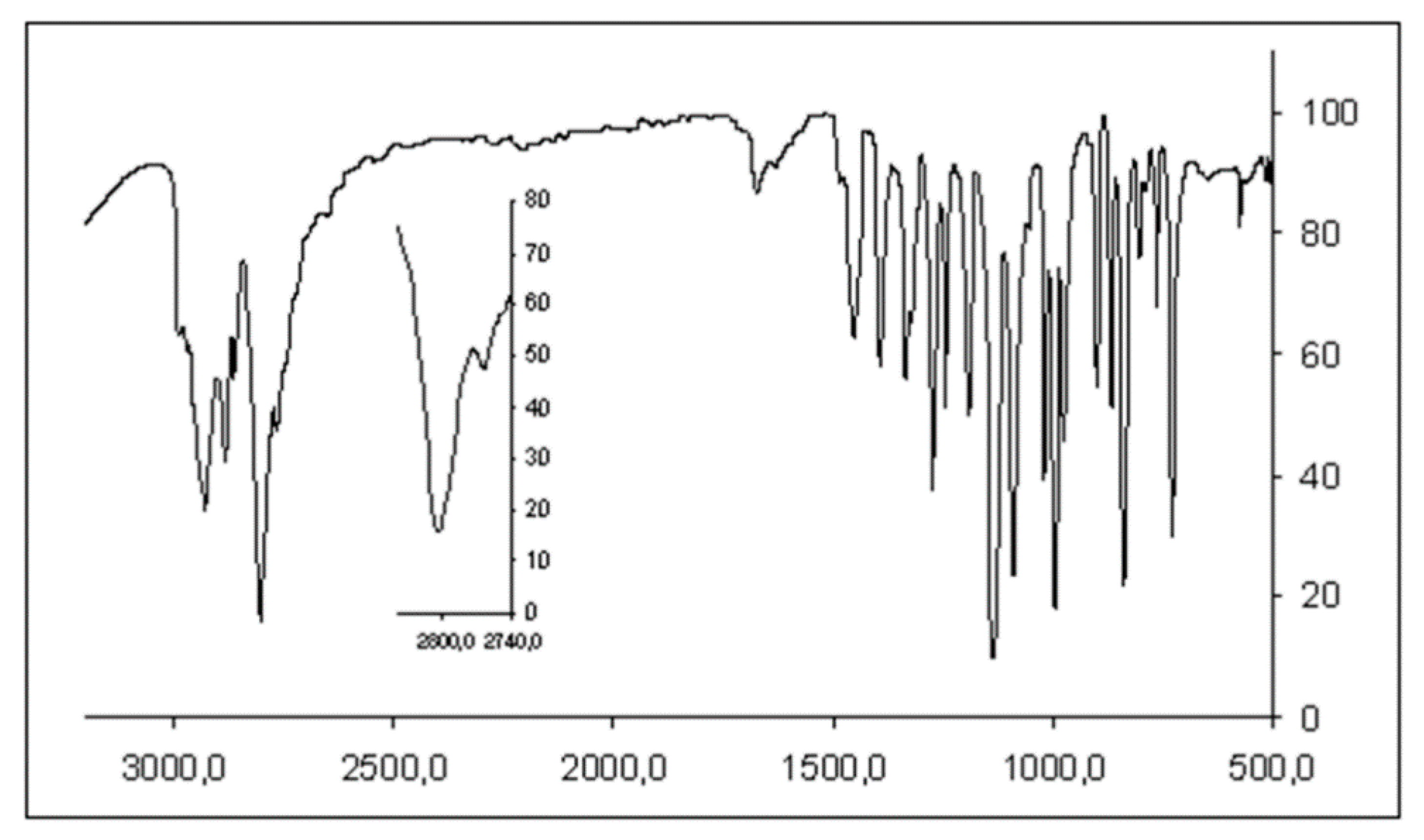 Crystals 08 00251 g002 Crystals 08 00251 g002