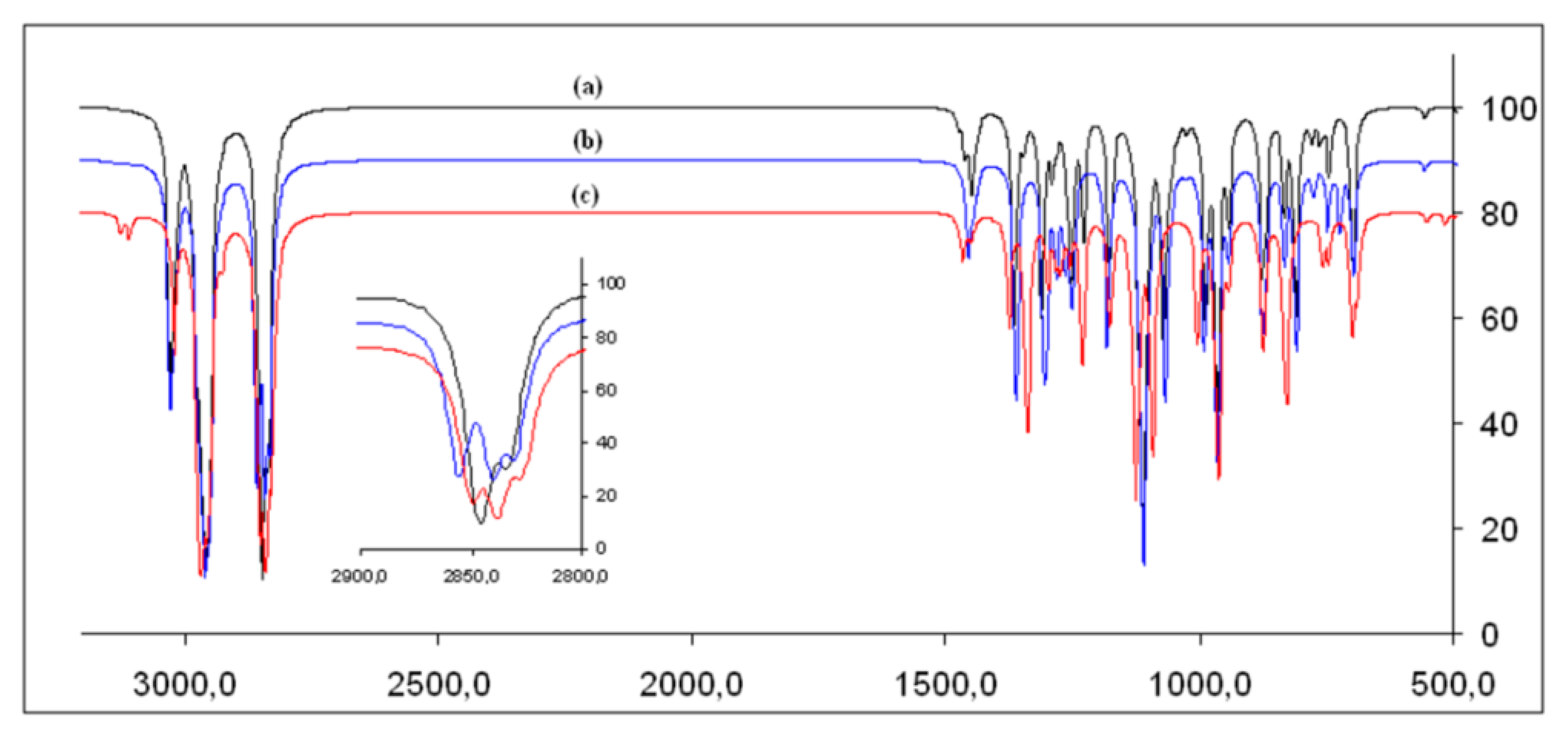 Crystals 08 00251 g004 Crystals 08 00251 g004