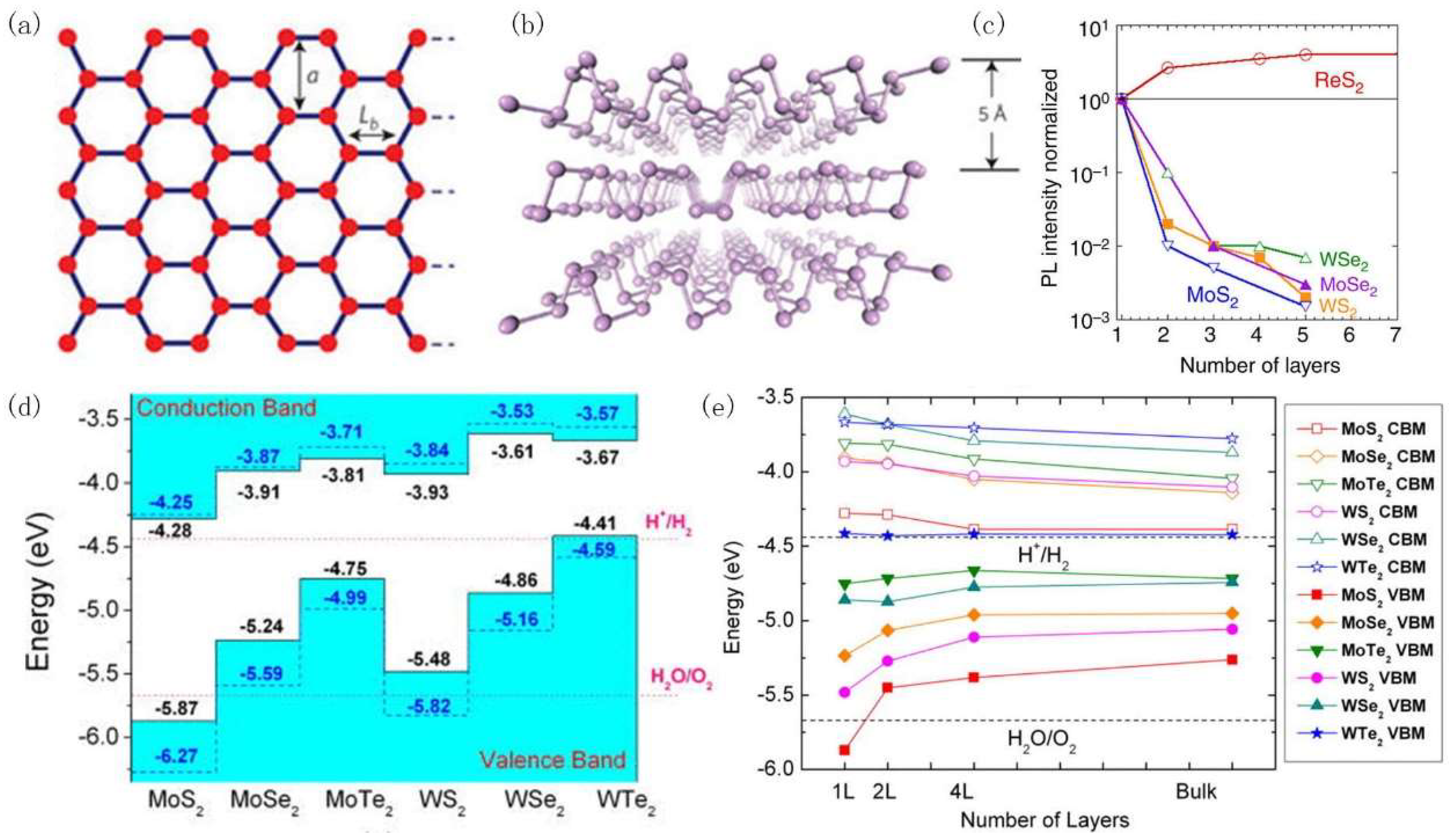 Crystals 08 00252 g001 Crystals 08 00252 g001