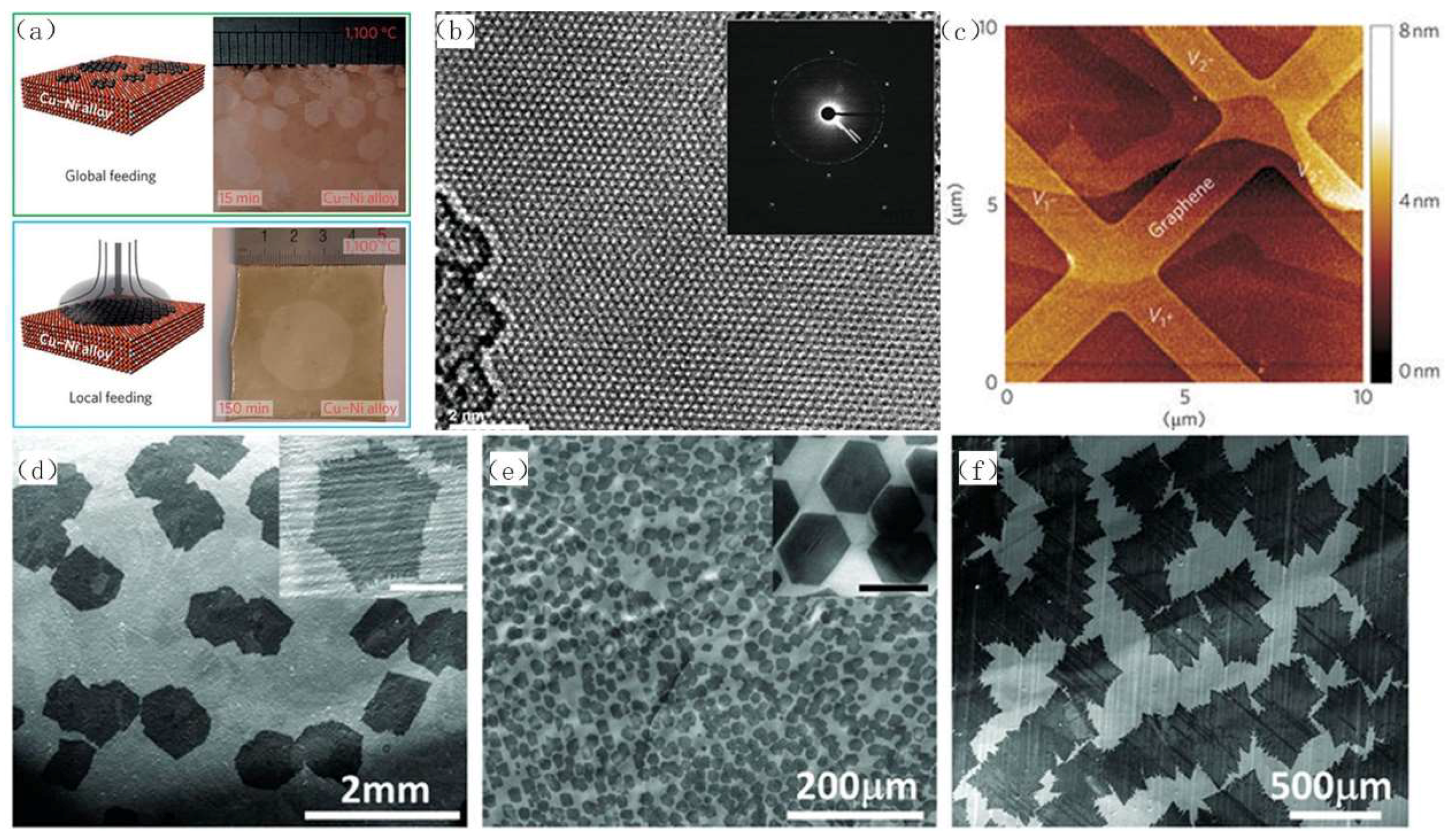 Crystals 08 00252 g002 Crystals 08 00252 g002