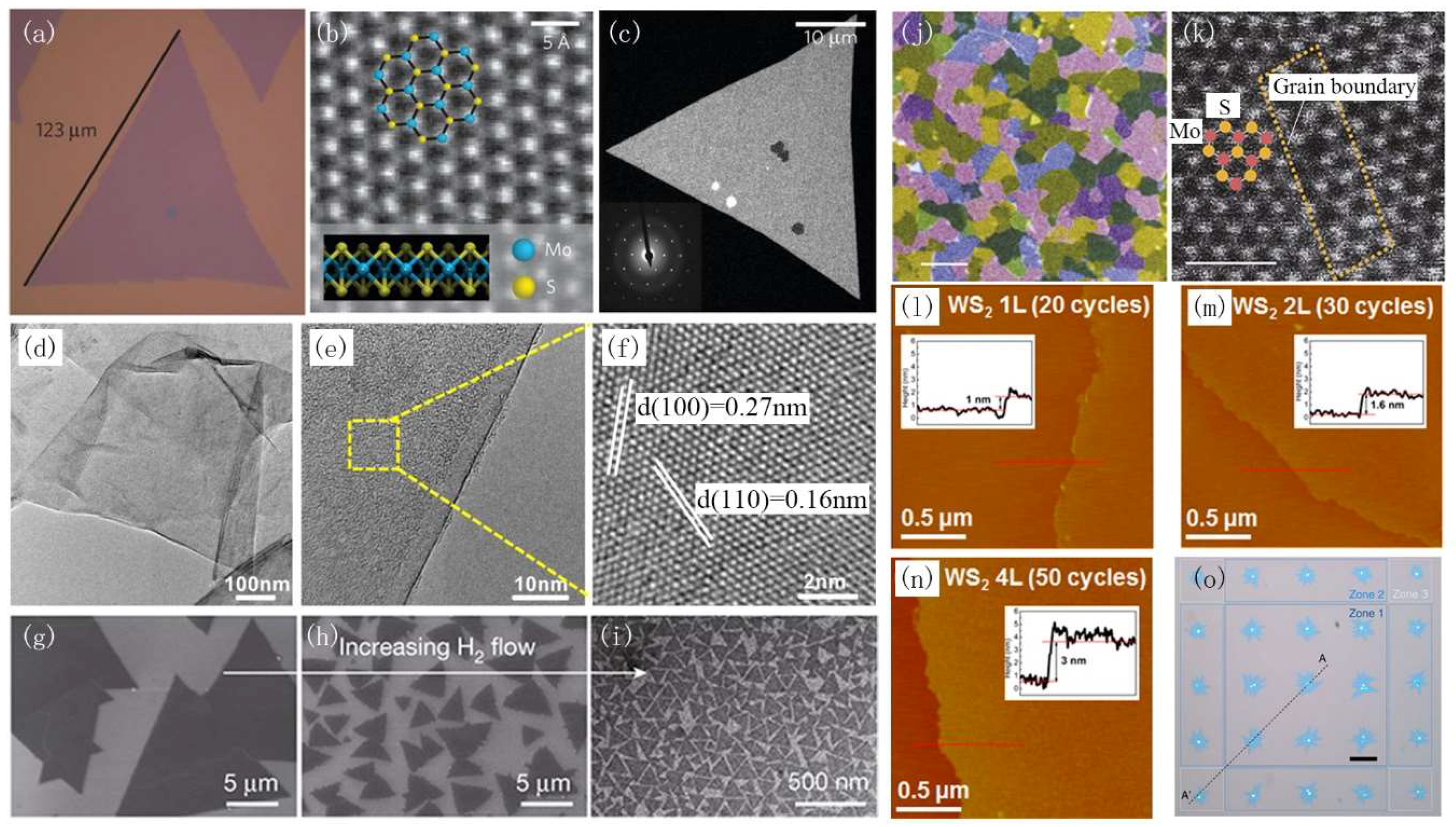 Crystals 08 00252 g003 Crystals 08 00252 g003