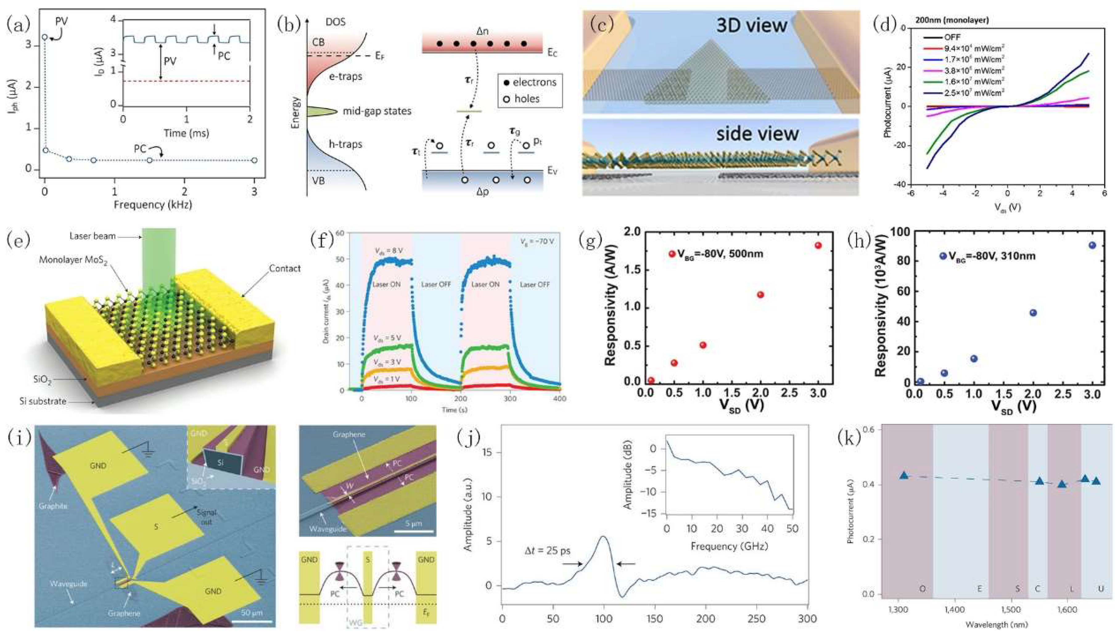 Crystals 08 00252 g005 Crystals 08 00252 g005