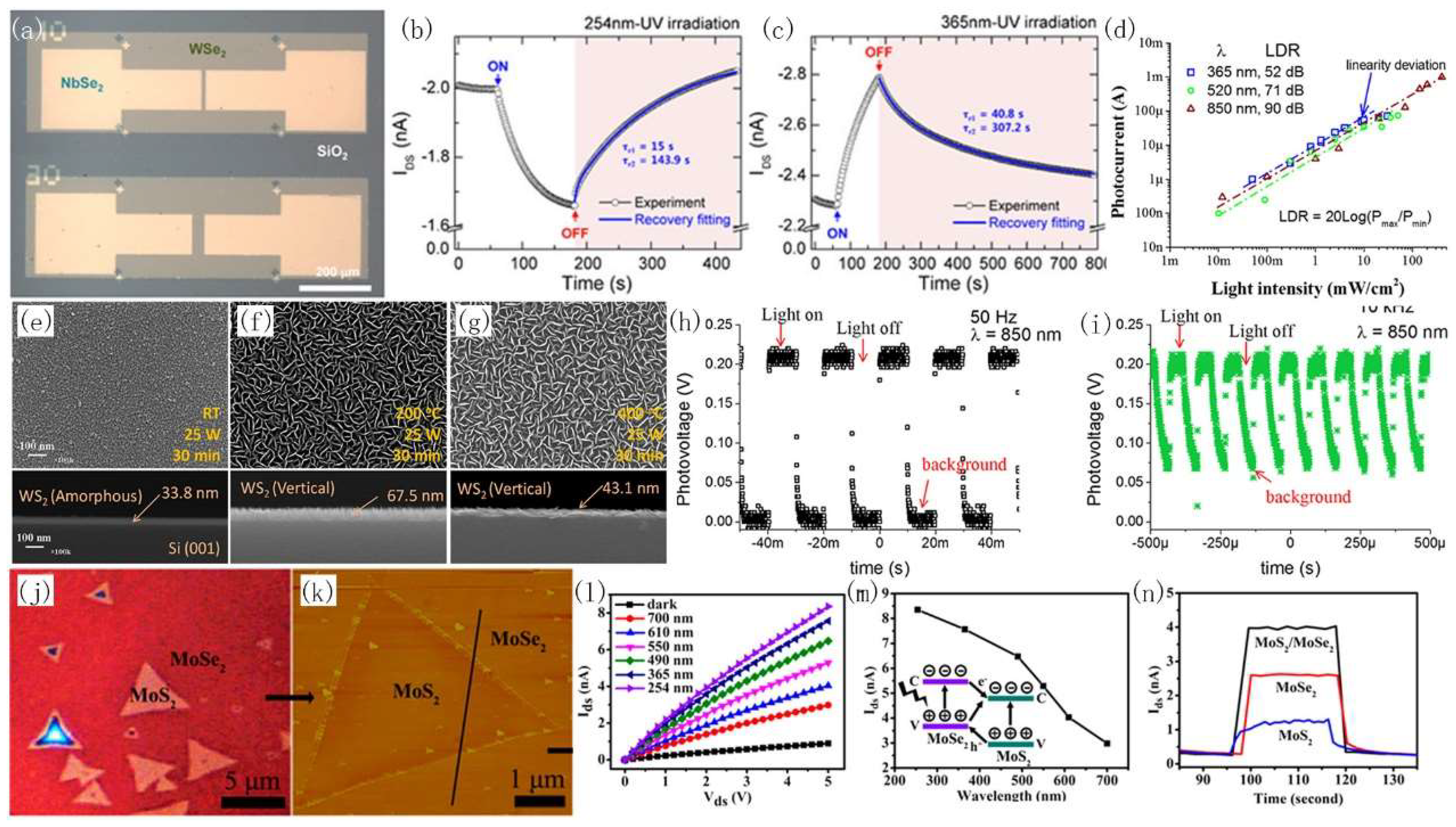 Crystals 08 00252 g006 Crystals 08 00252 g006
