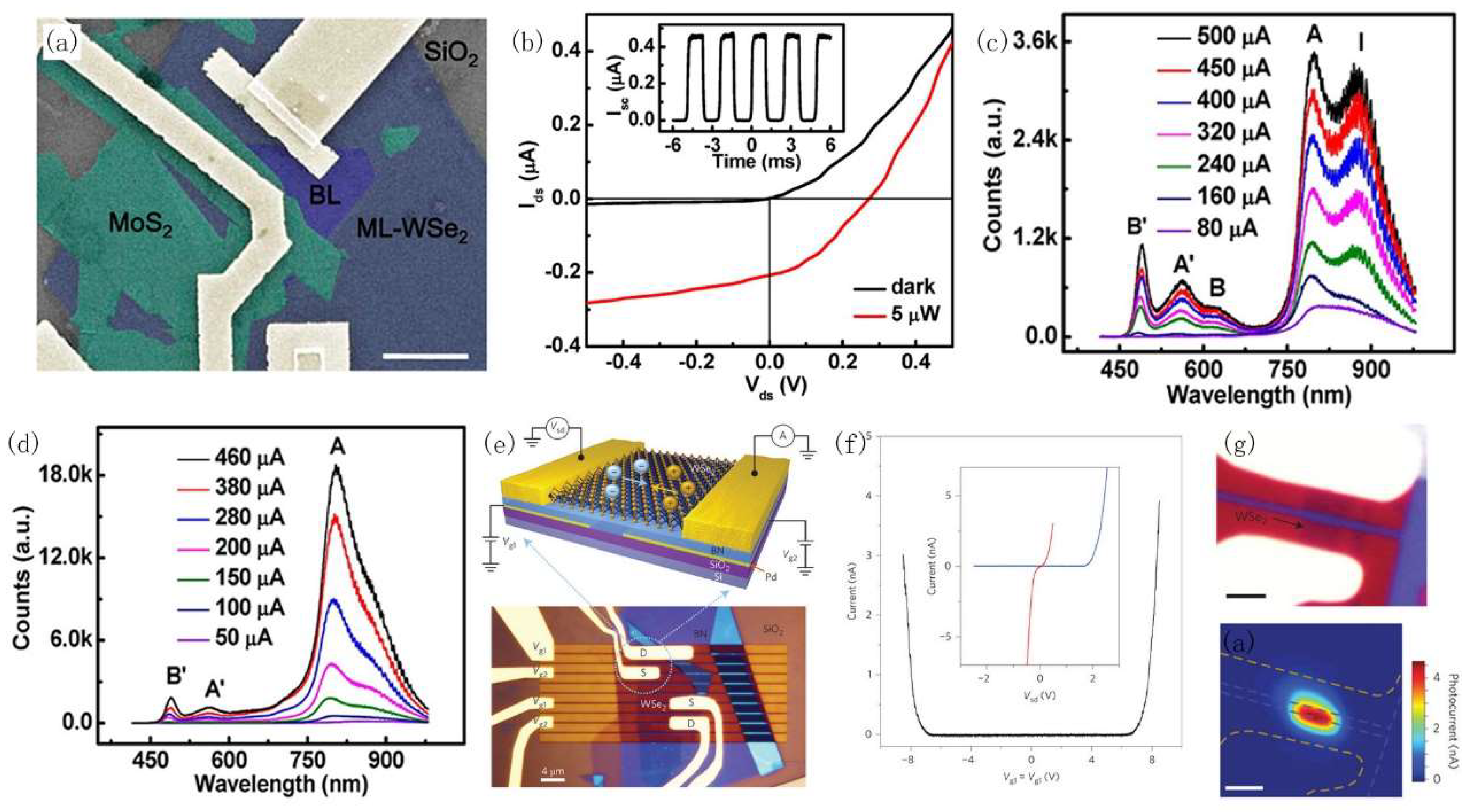 Crystals 08 00252 g007 Crystals 08 00252 g007