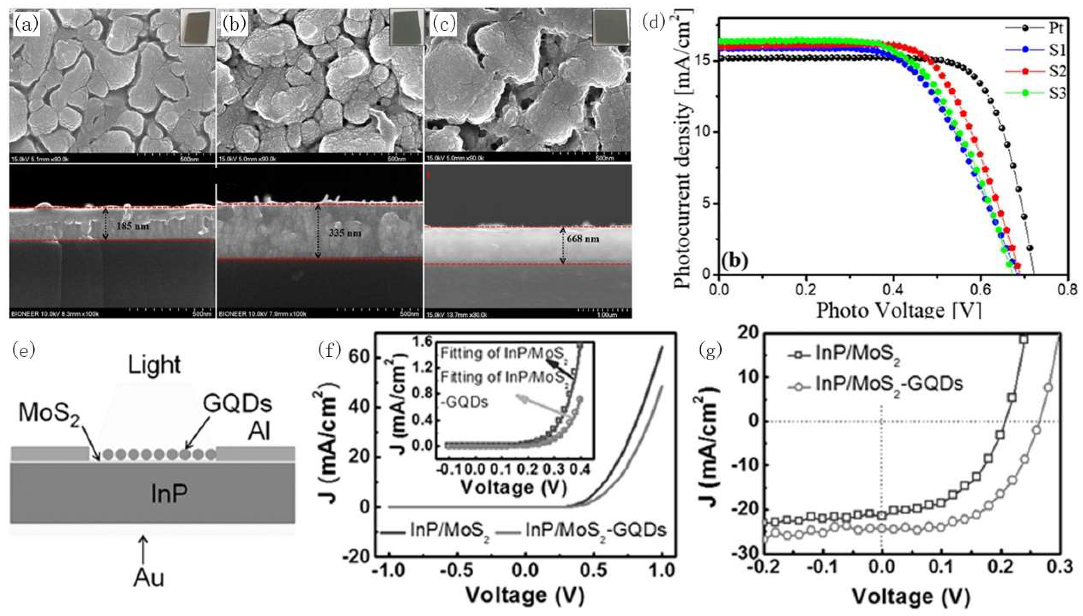 Crystals 08 00252 g008 Crystals 08 00252 g008